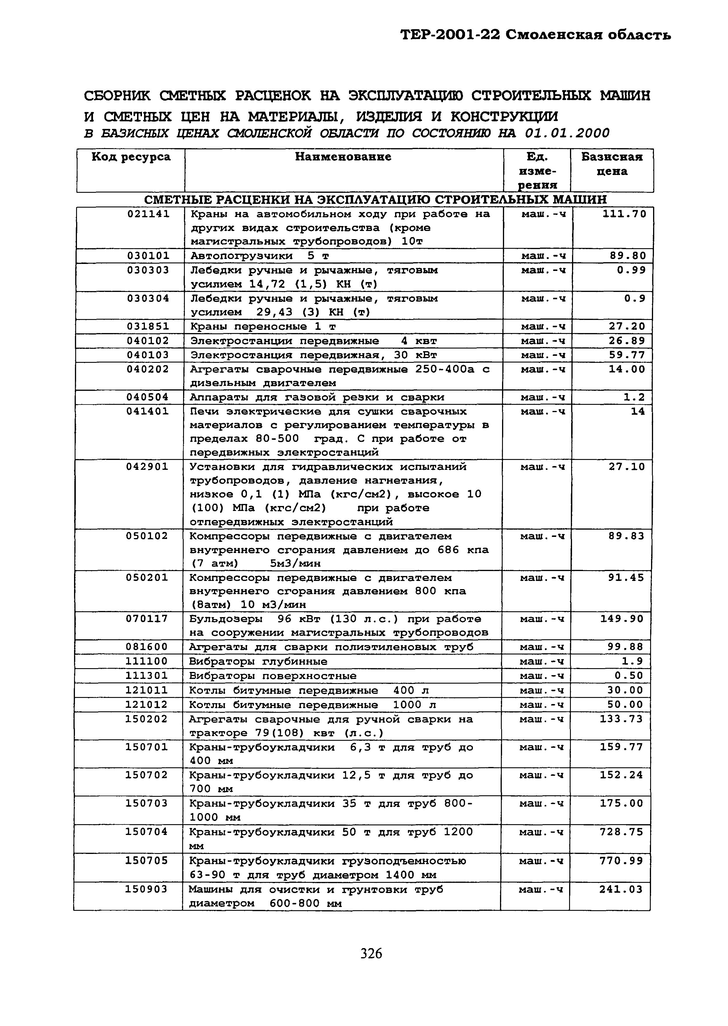 ТЕР Смоленская область 2001-22