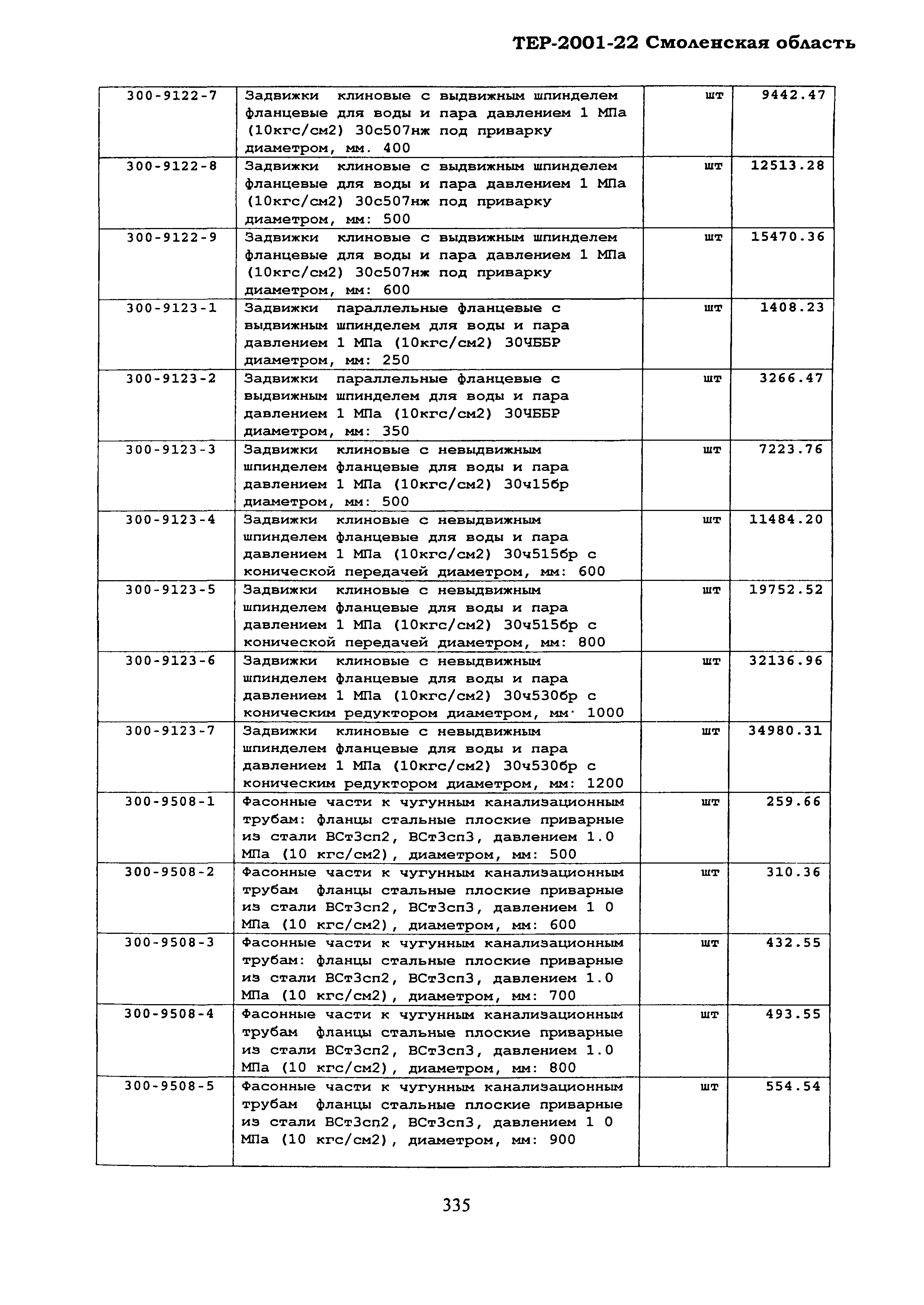 ТЕР Смоленская область 2001-22