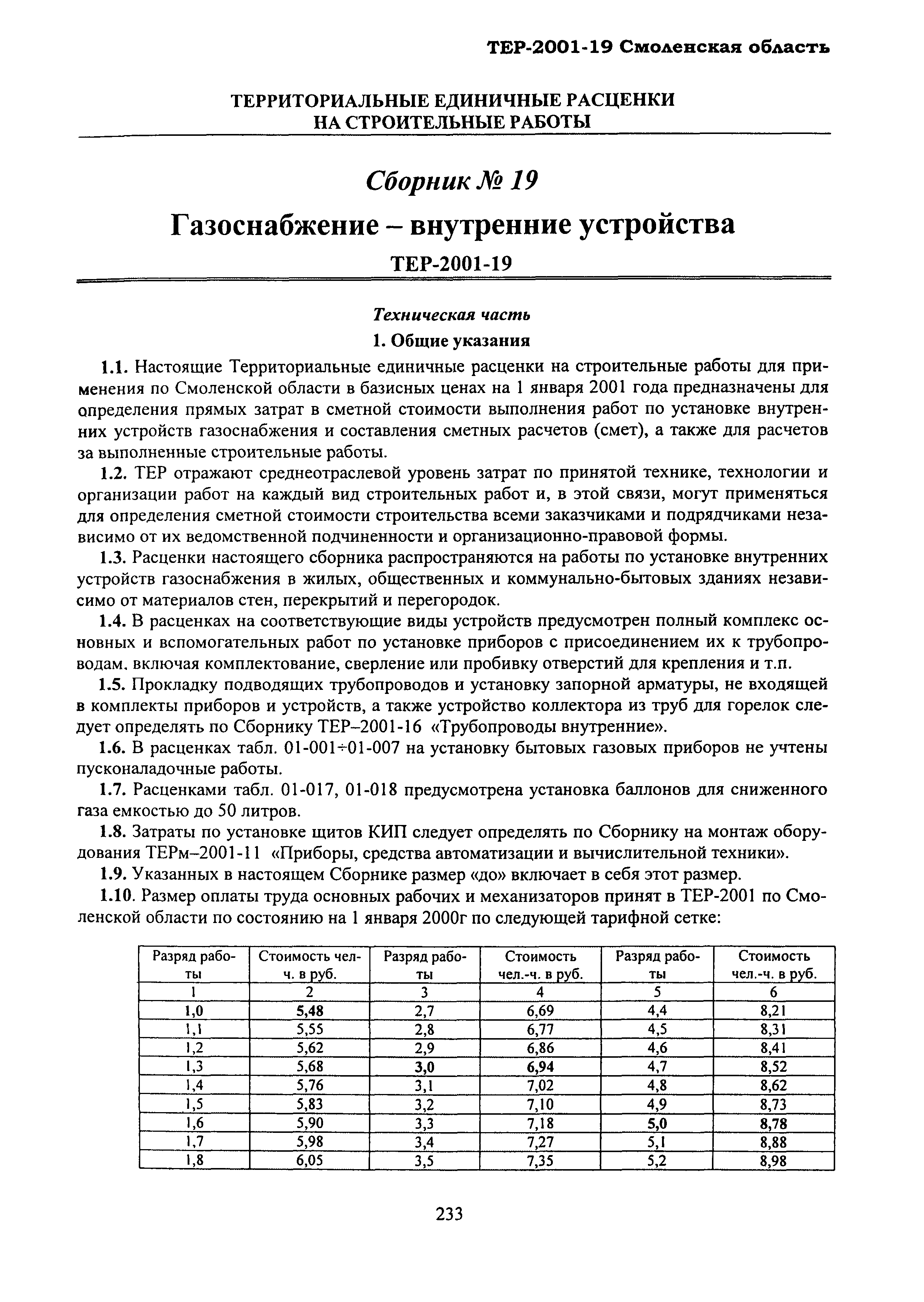 ТЕР Смоленская область 2001-19
