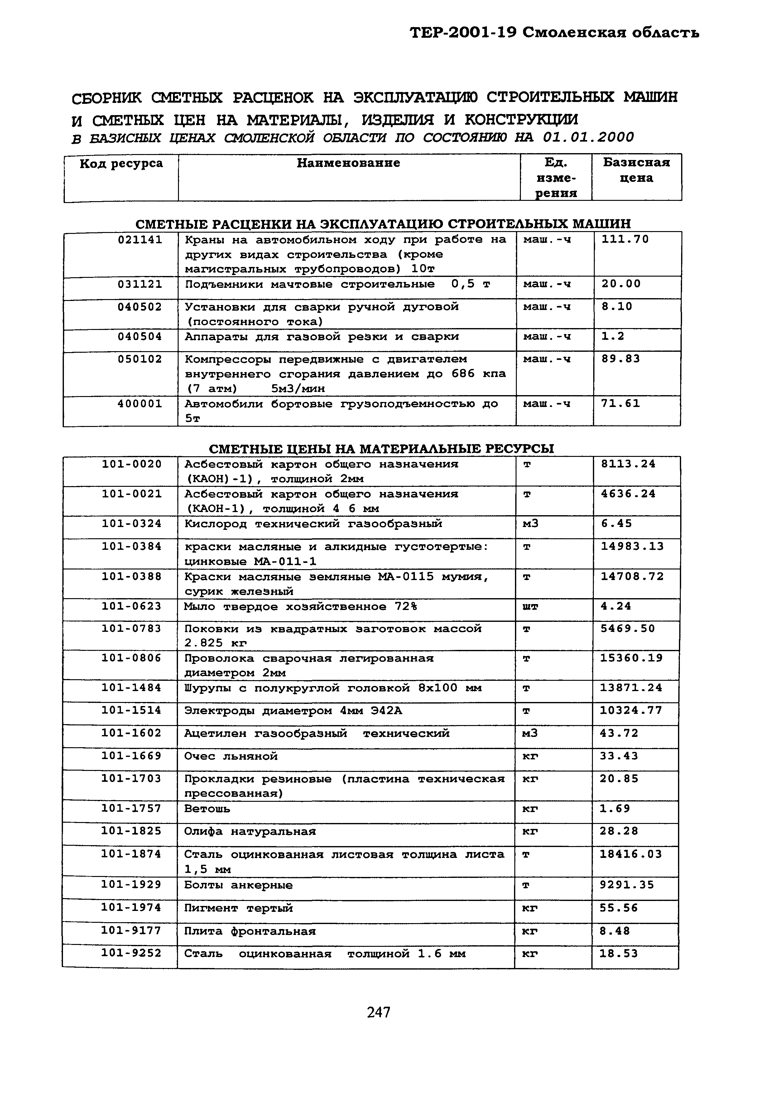 ТЕР Смоленская область 2001-19