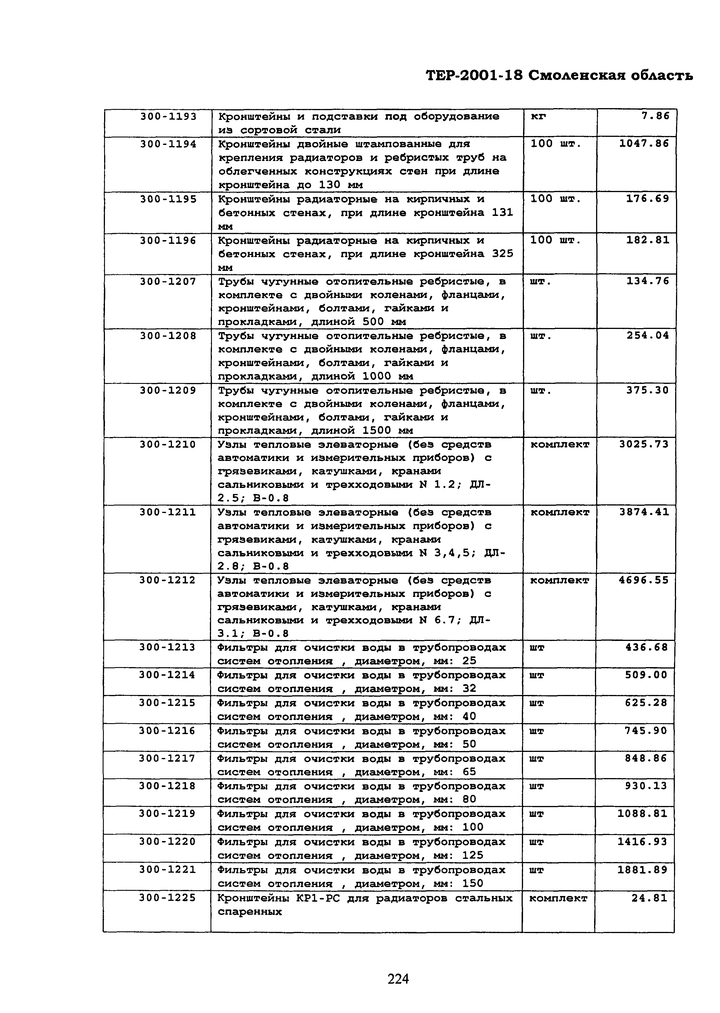 ТЕР Смоленская область 2001-18