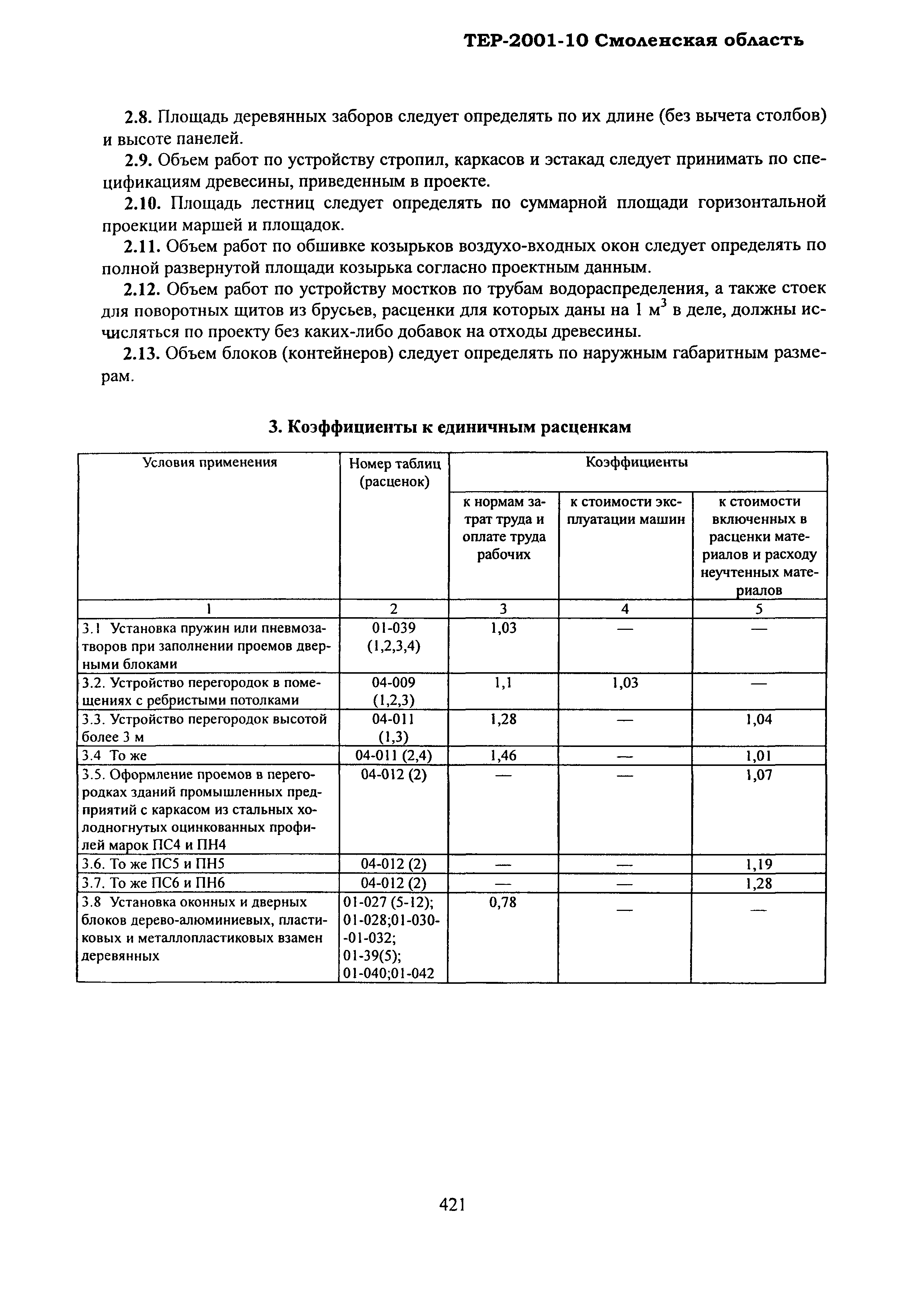 ТЕР Смоленская область 2001-10