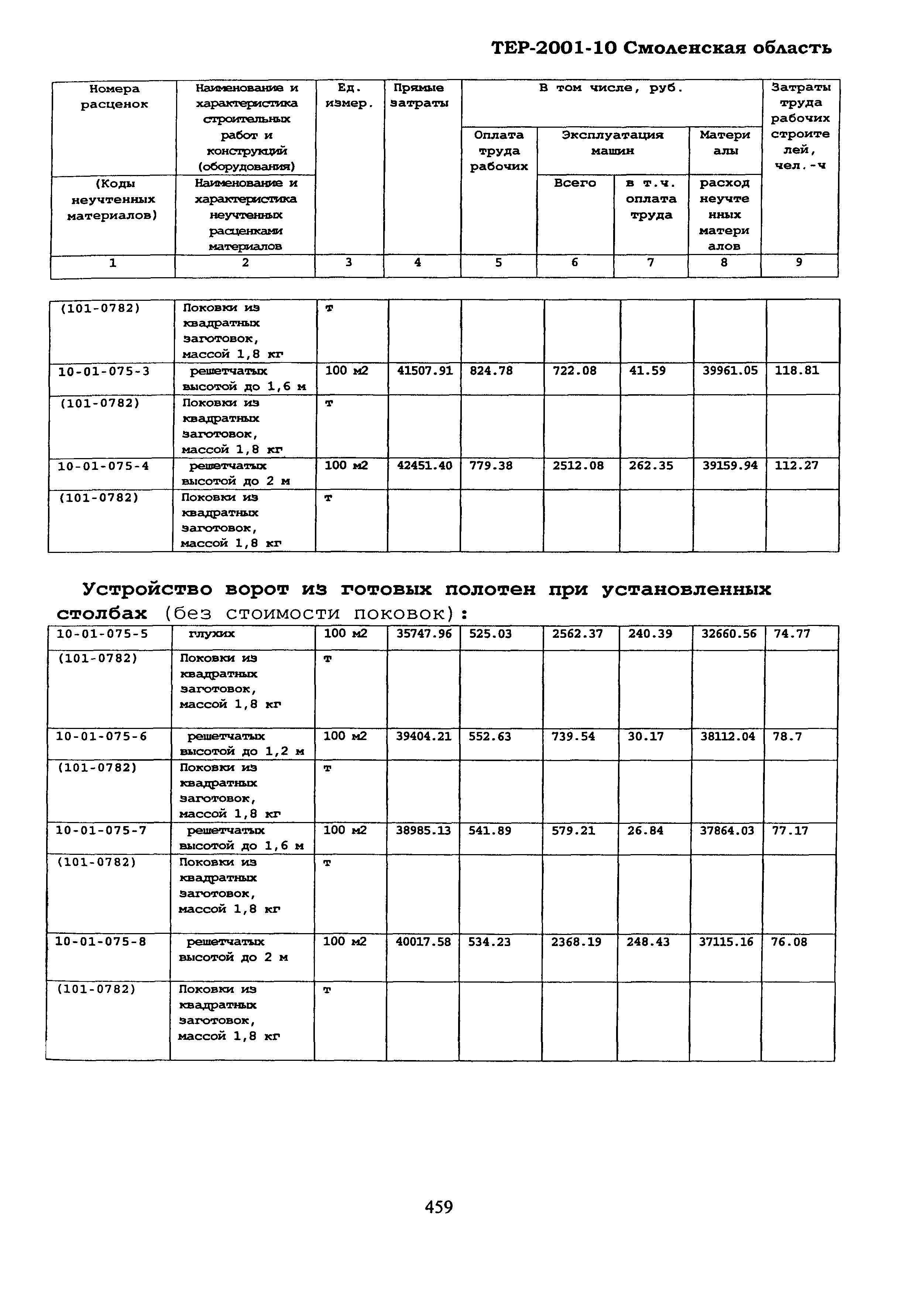 ТЕР Смоленская область 2001-10