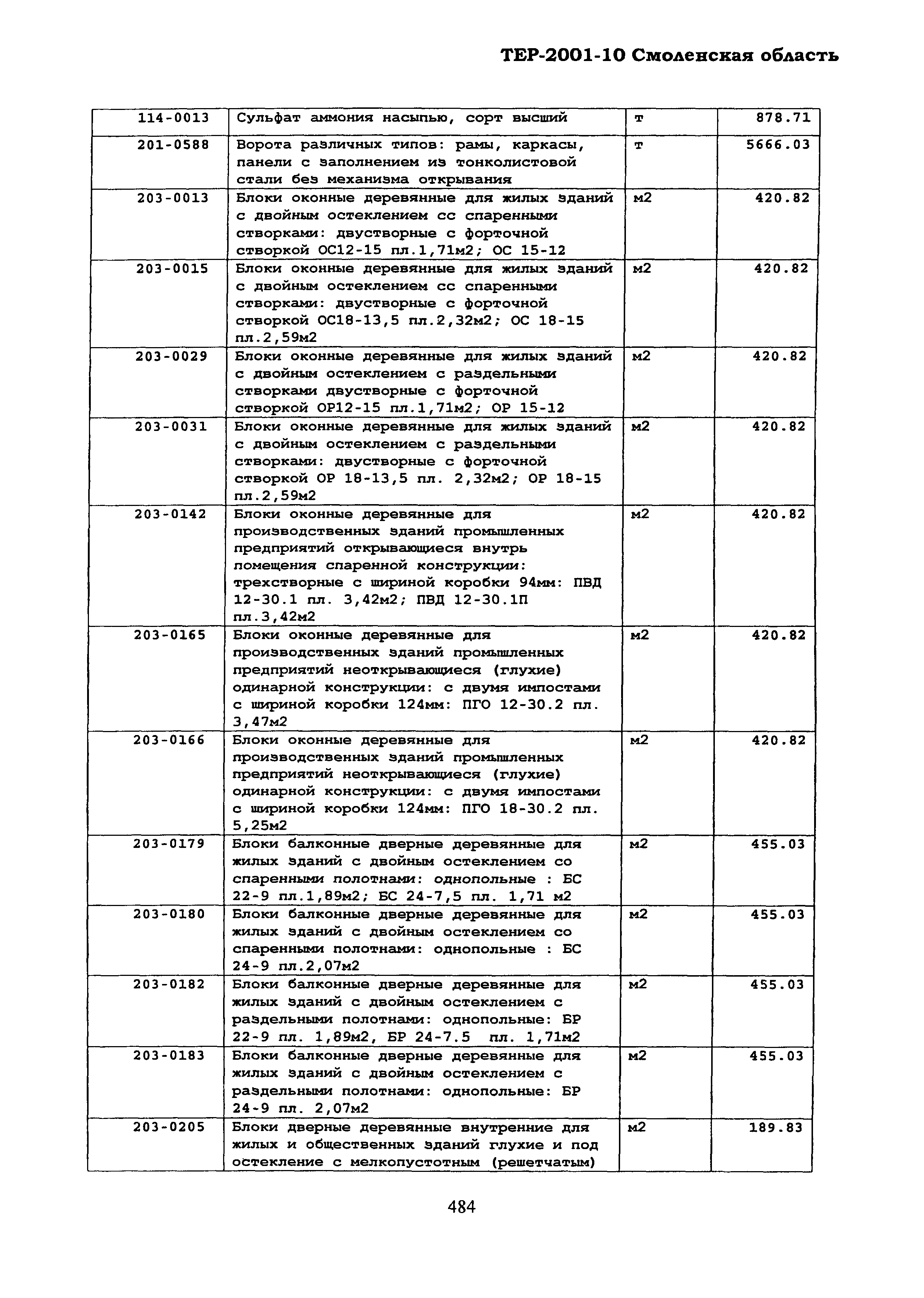 ТЕР Смоленская область 2001-10