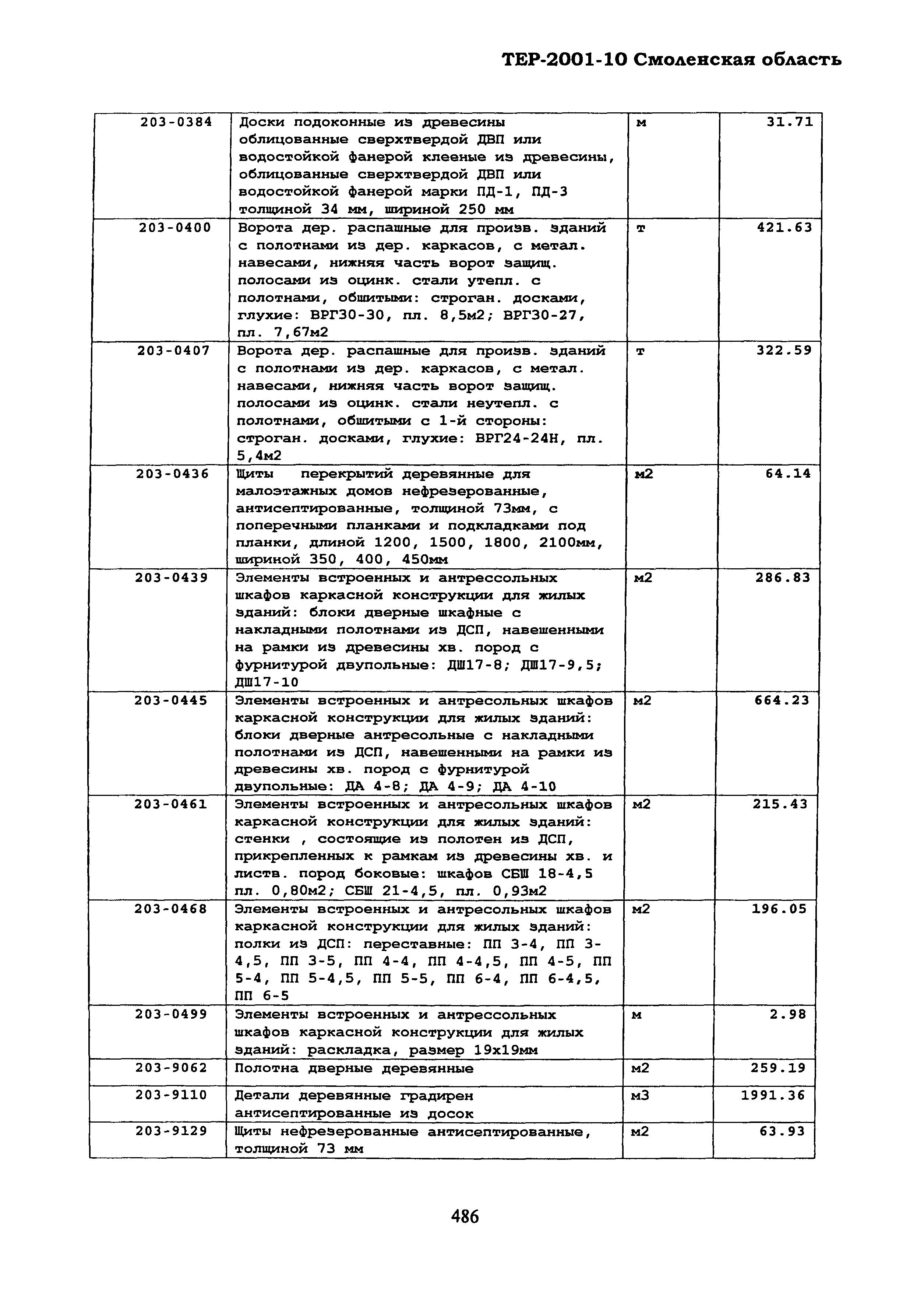 ТЕР Смоленская область 2001-10