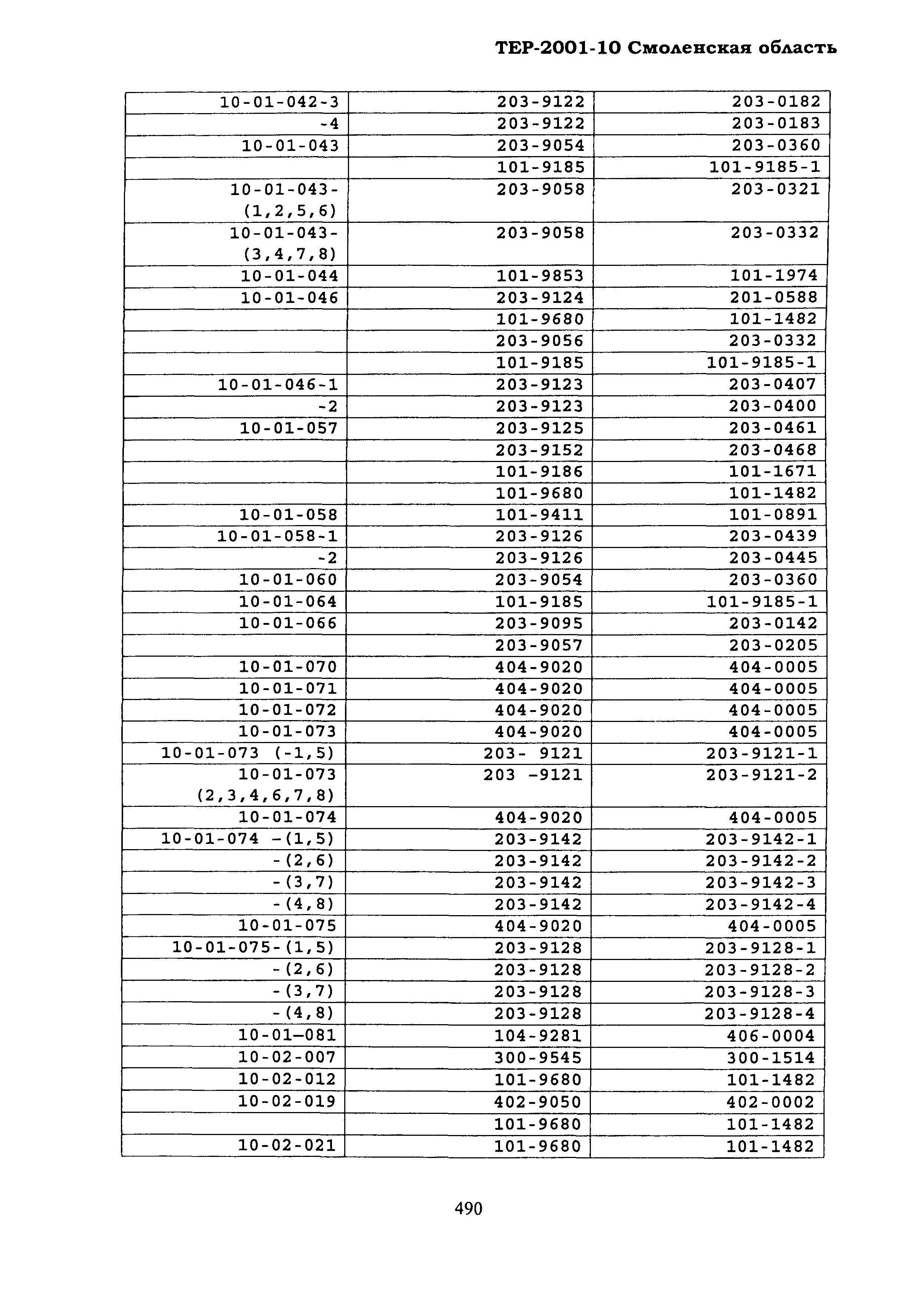 ТЕР Смоленская область 2001-10