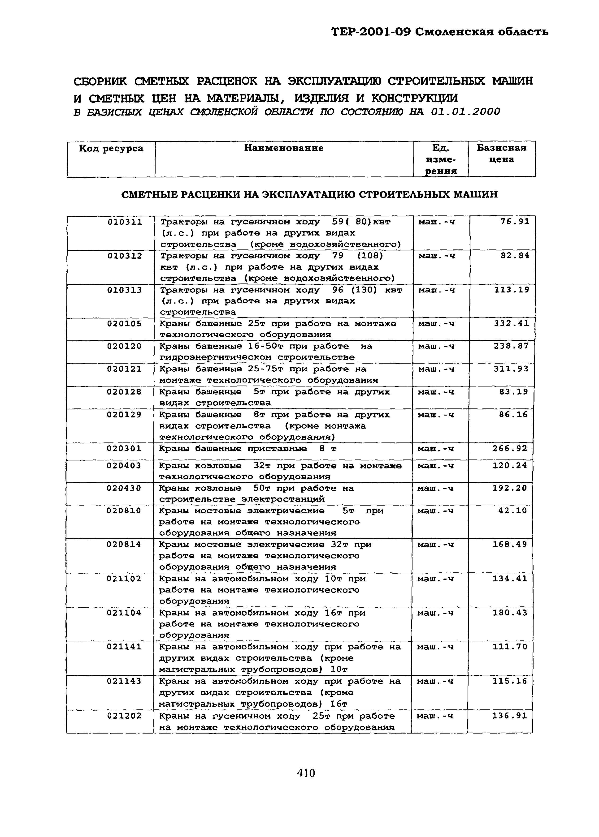 ТЕР Смоленская область 2001-09