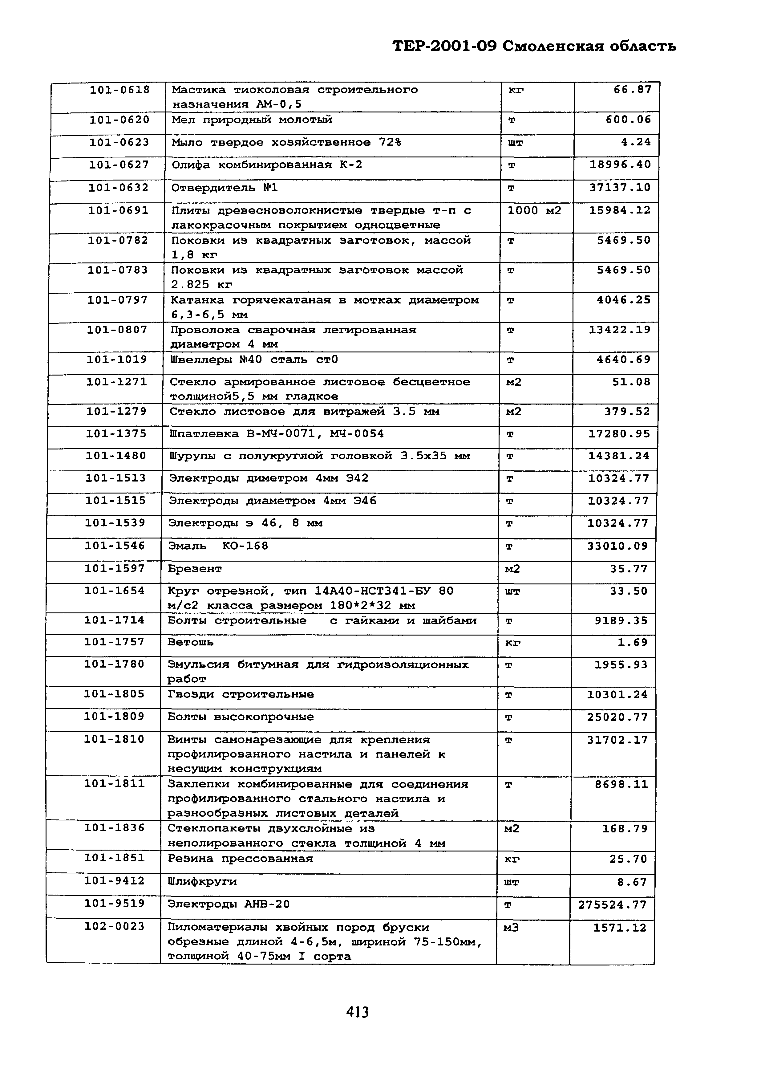 ТЕР Смоленская область 2001-09