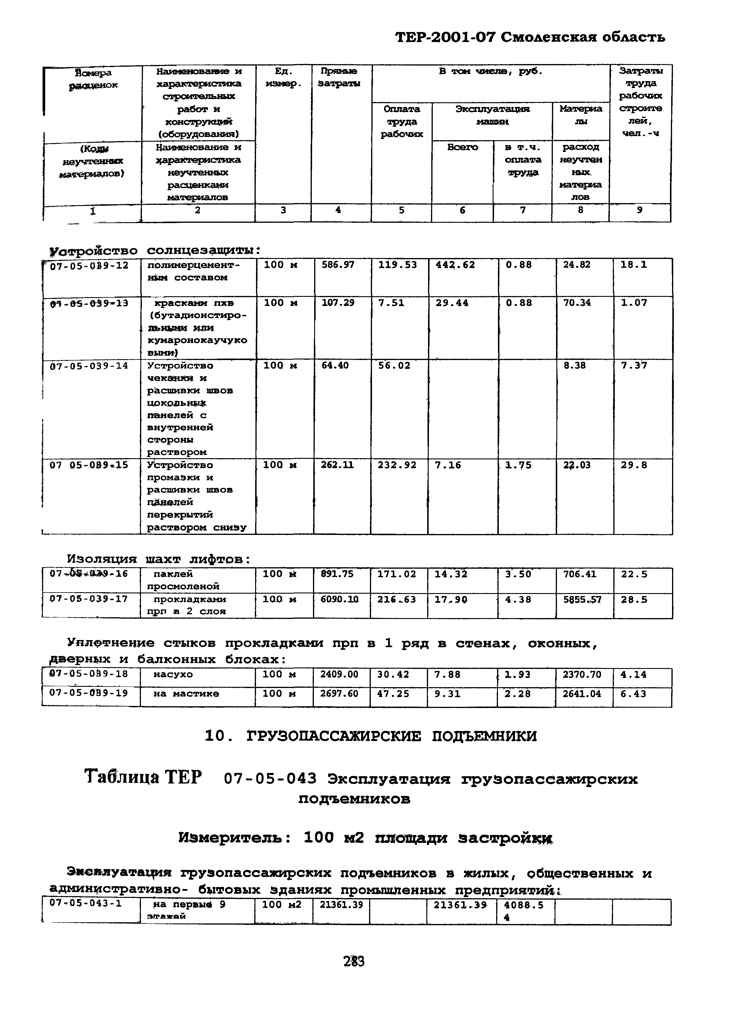 ТЕР Смоленская область 2001-07