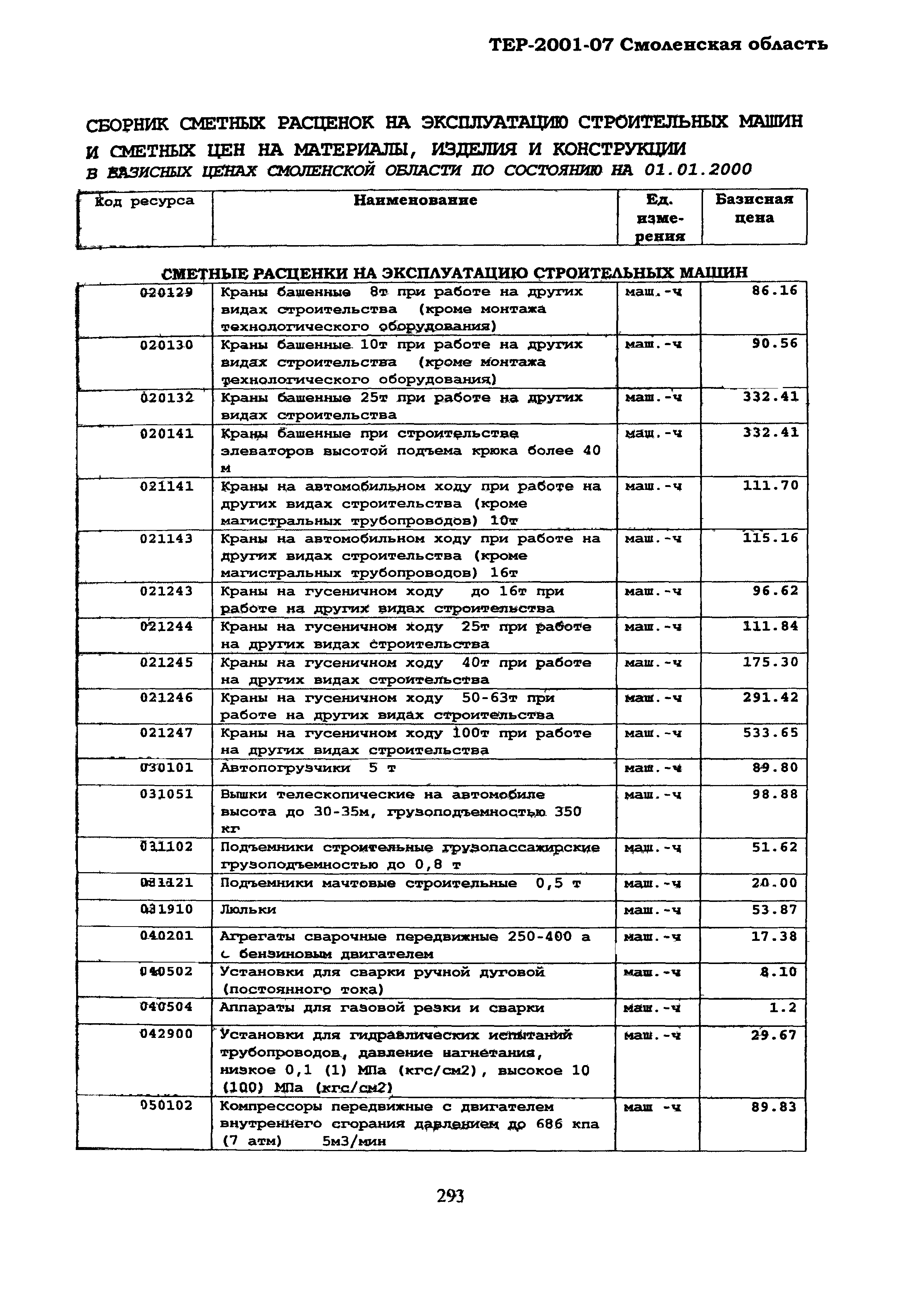 ТЕР Смоленская область 2001-07