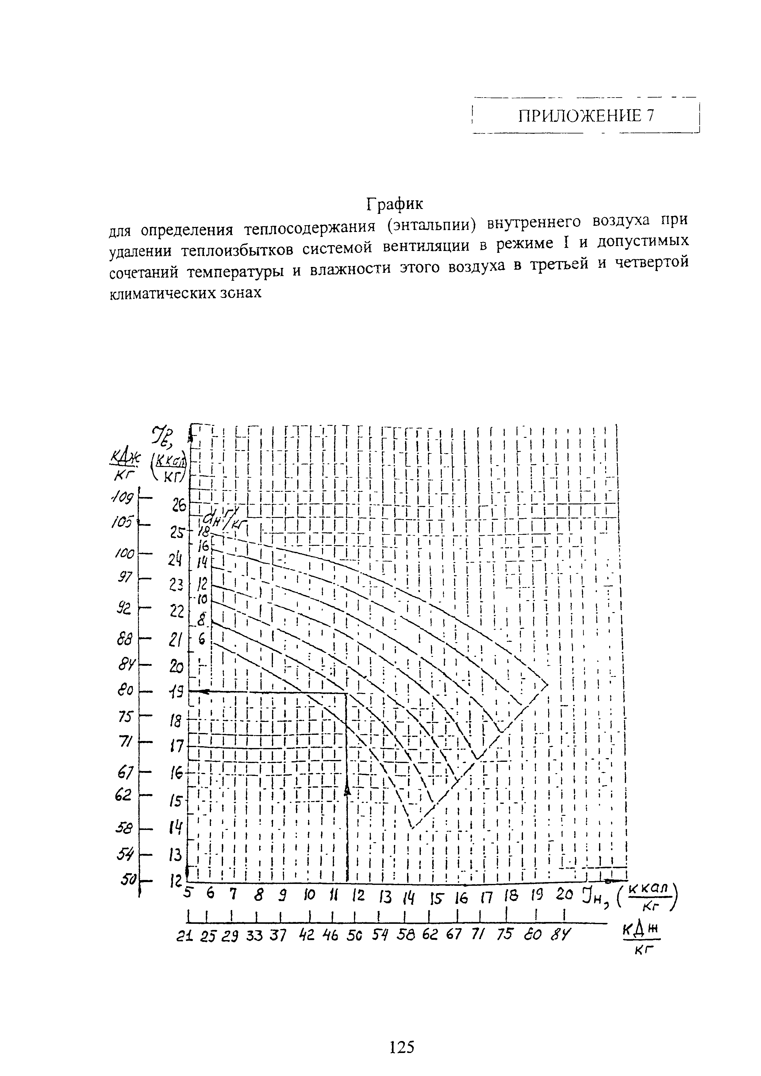 Руководство 