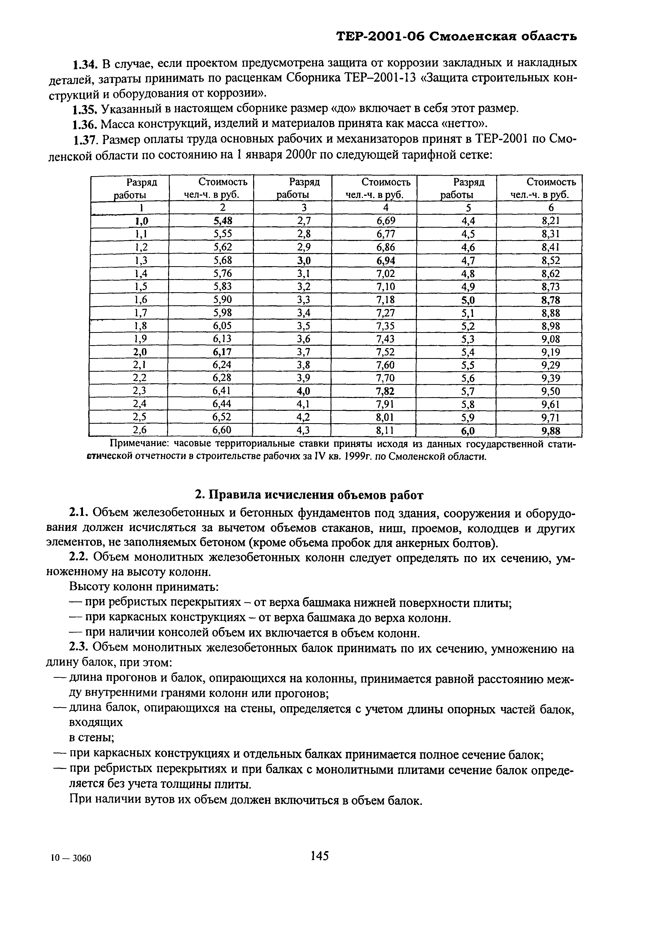 ТЕР Смоленская область 2001-06