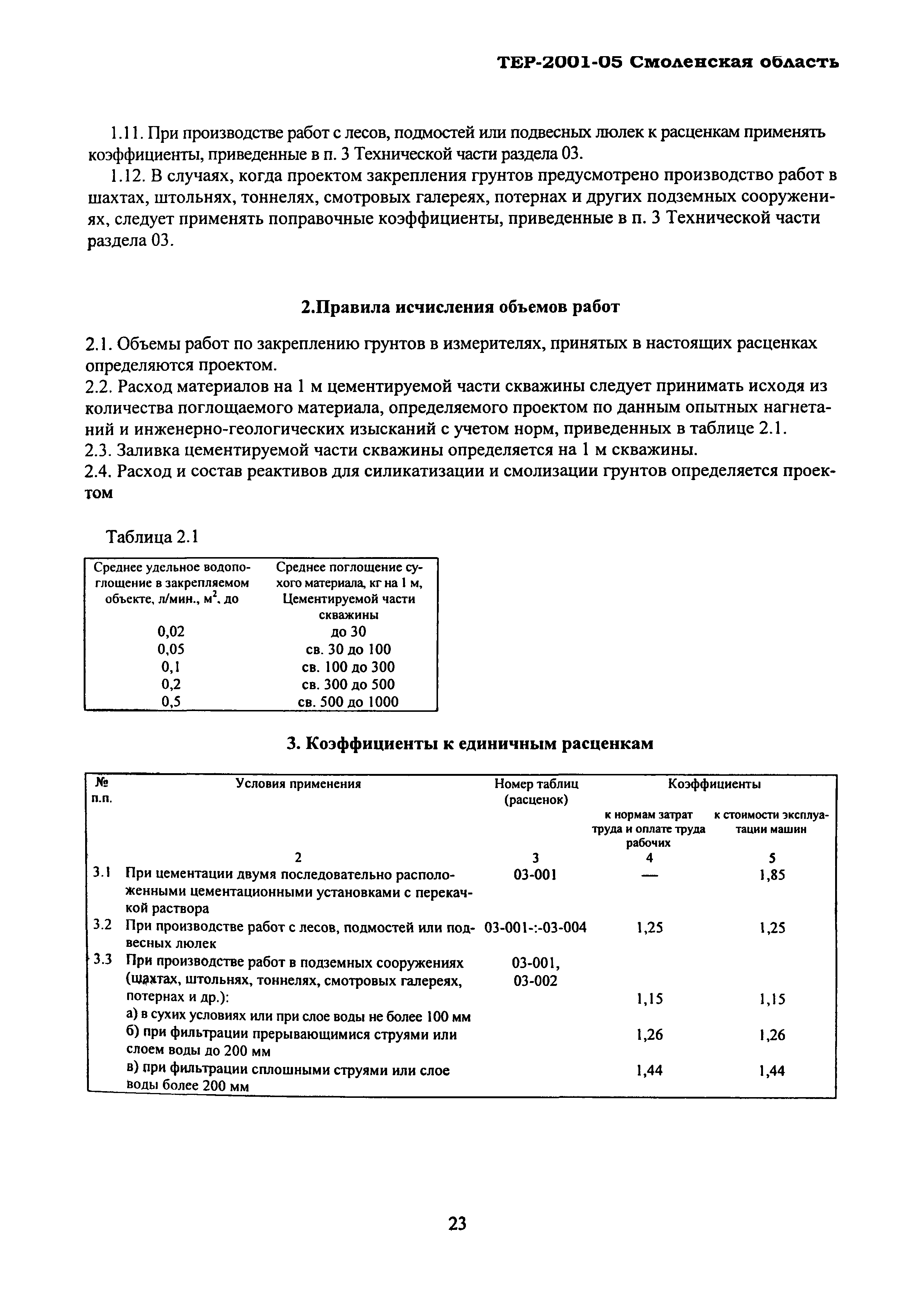 ТЕР Смоленская область 2001-05