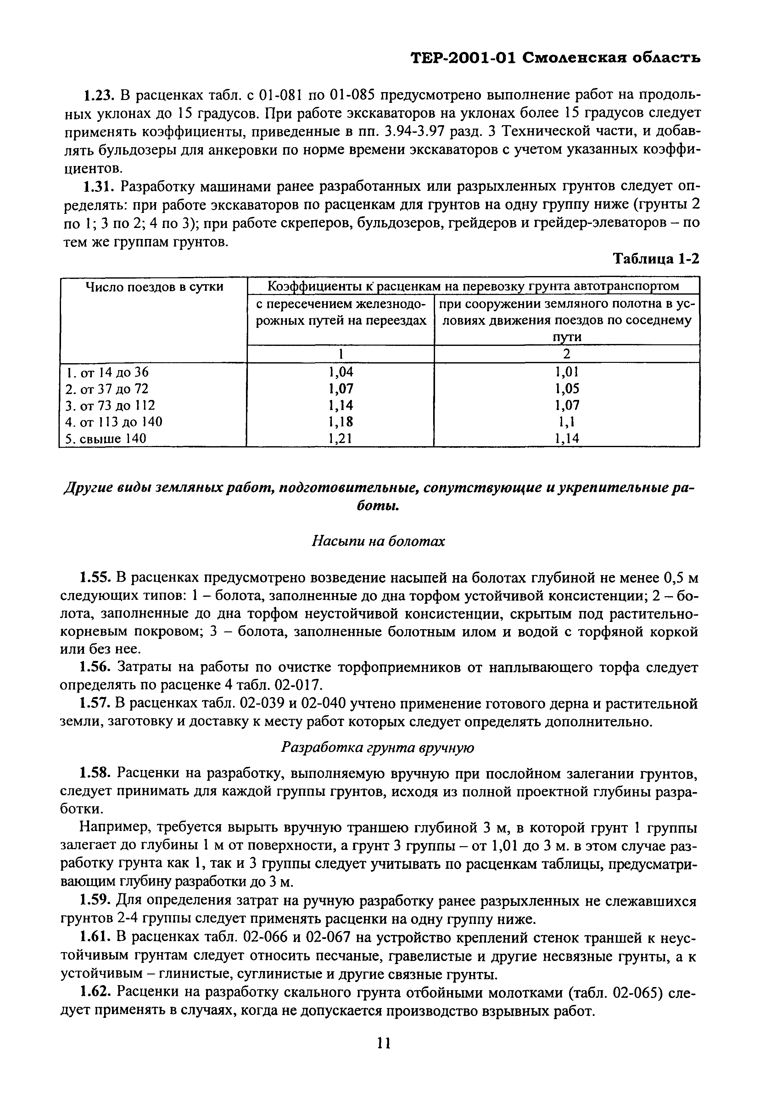 ТЕР Смоленская область 2001-01