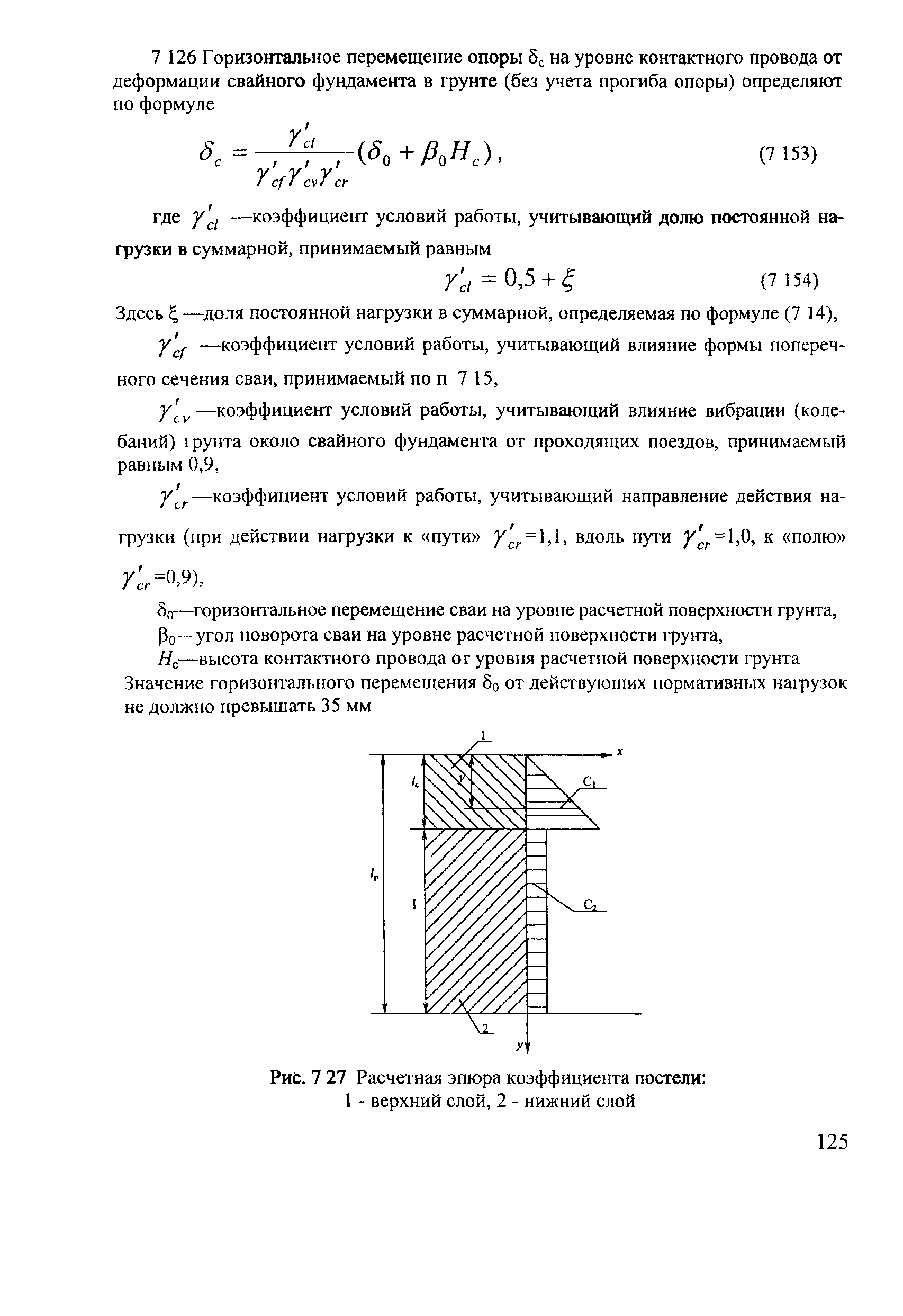 СТН ЦЭ 141-99