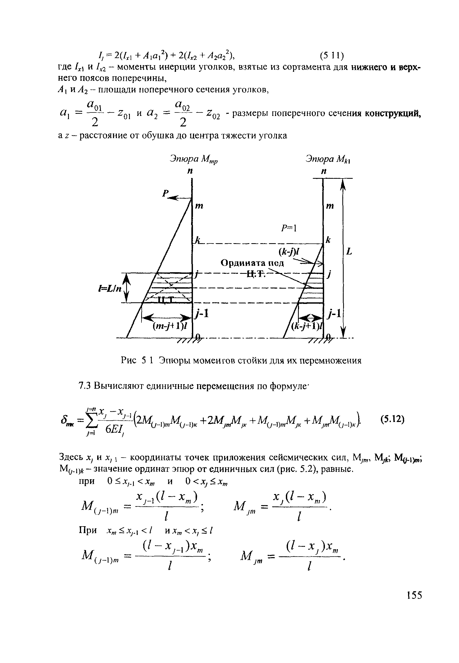 СТН ЦЭ 141-99