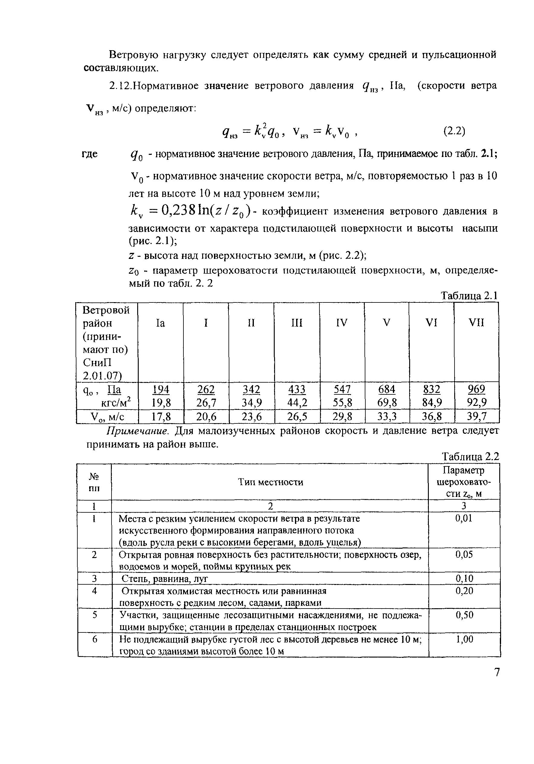 Скачать стн цэ 12 00 pdf