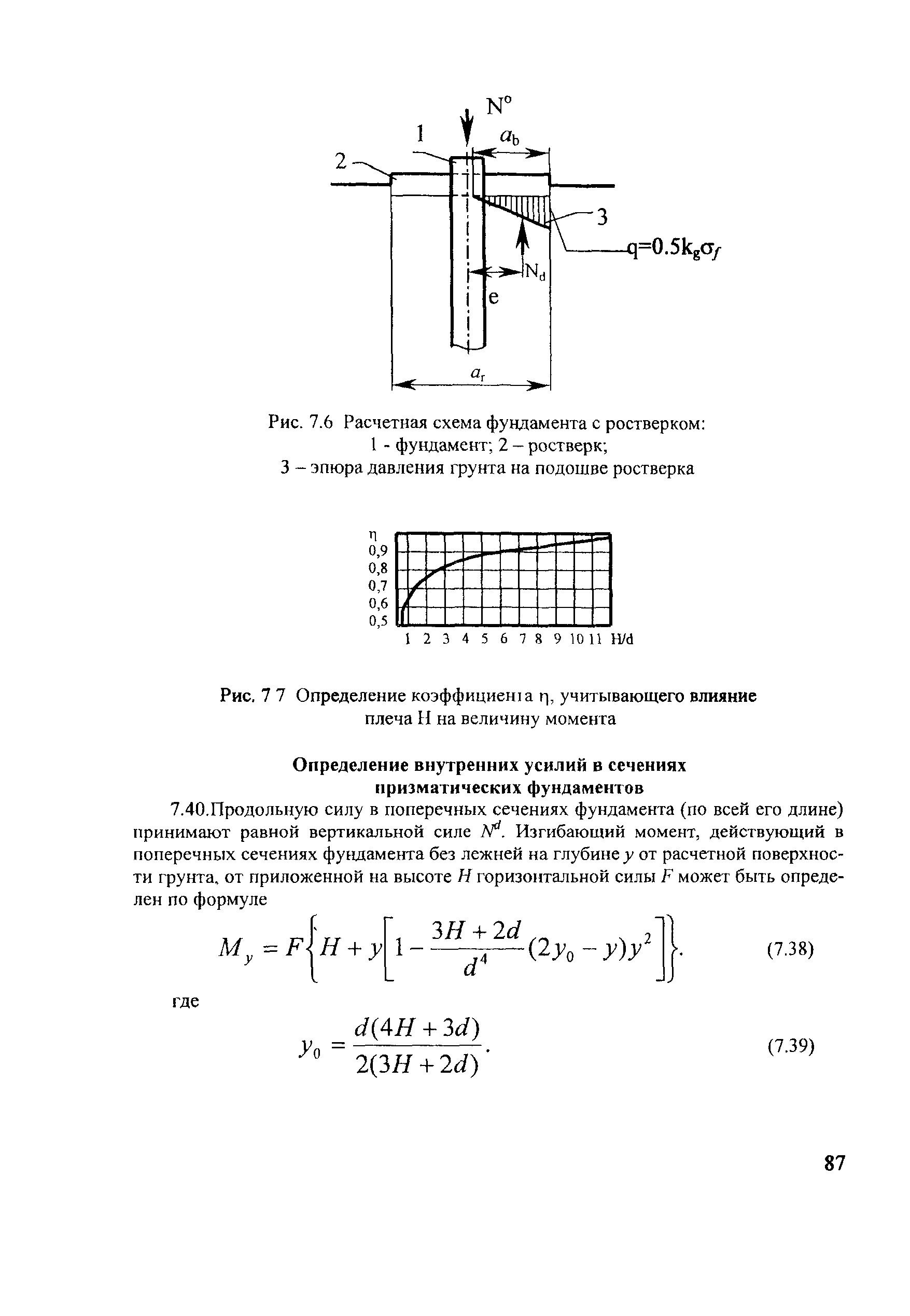 СТН ЦЭ 141-99