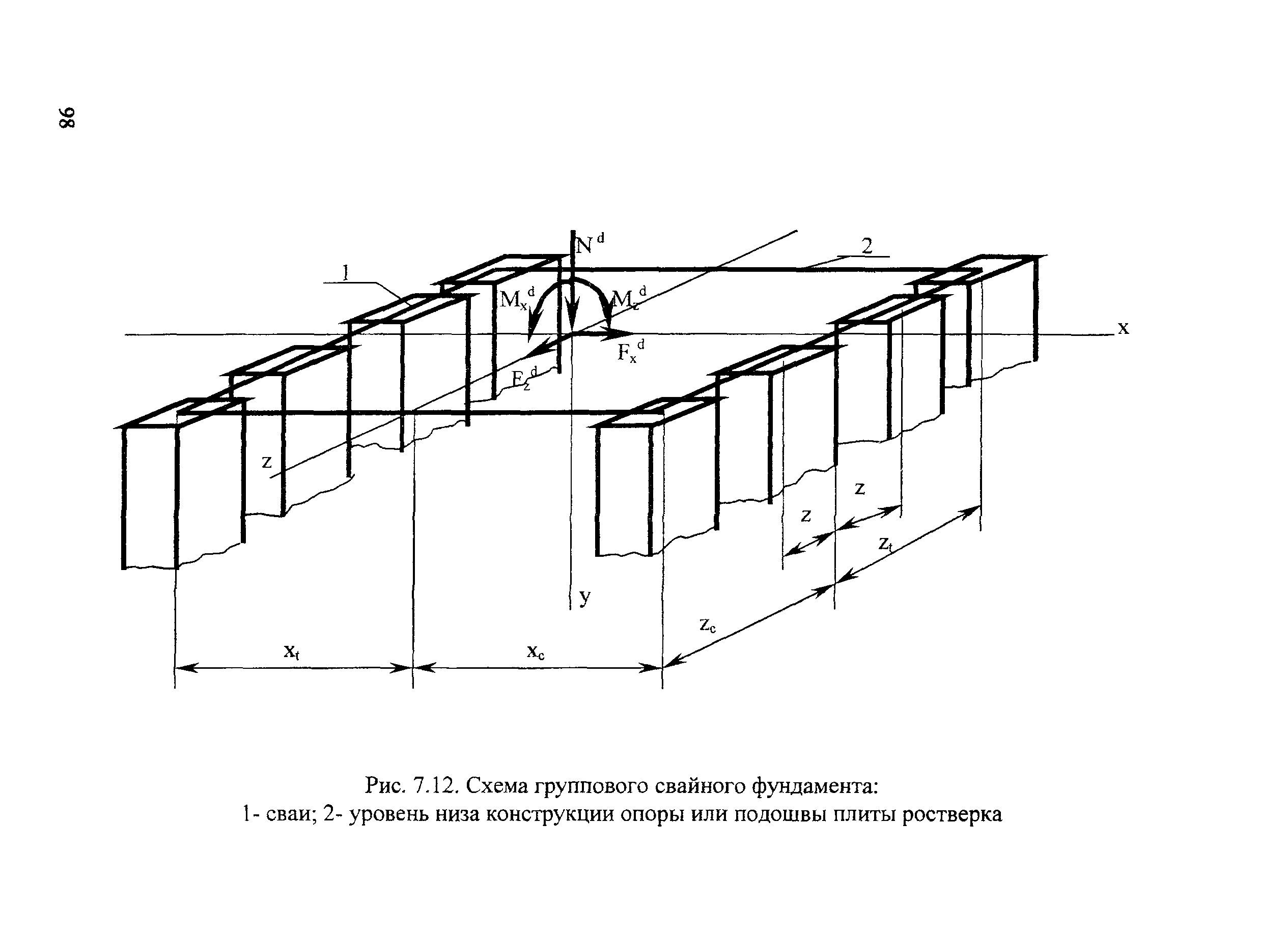 СТН ЦЭ 141-99