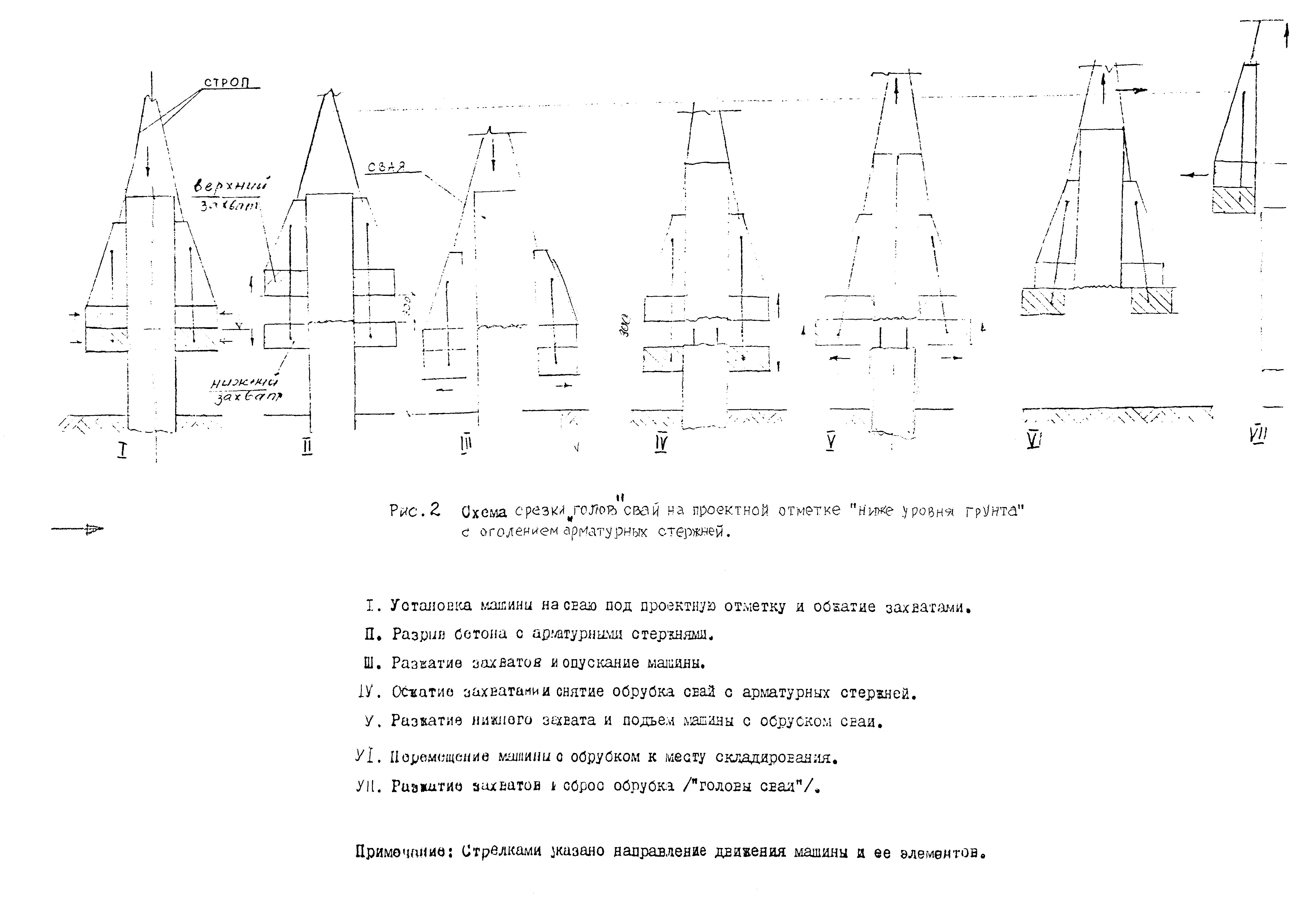 Технологическая карта 