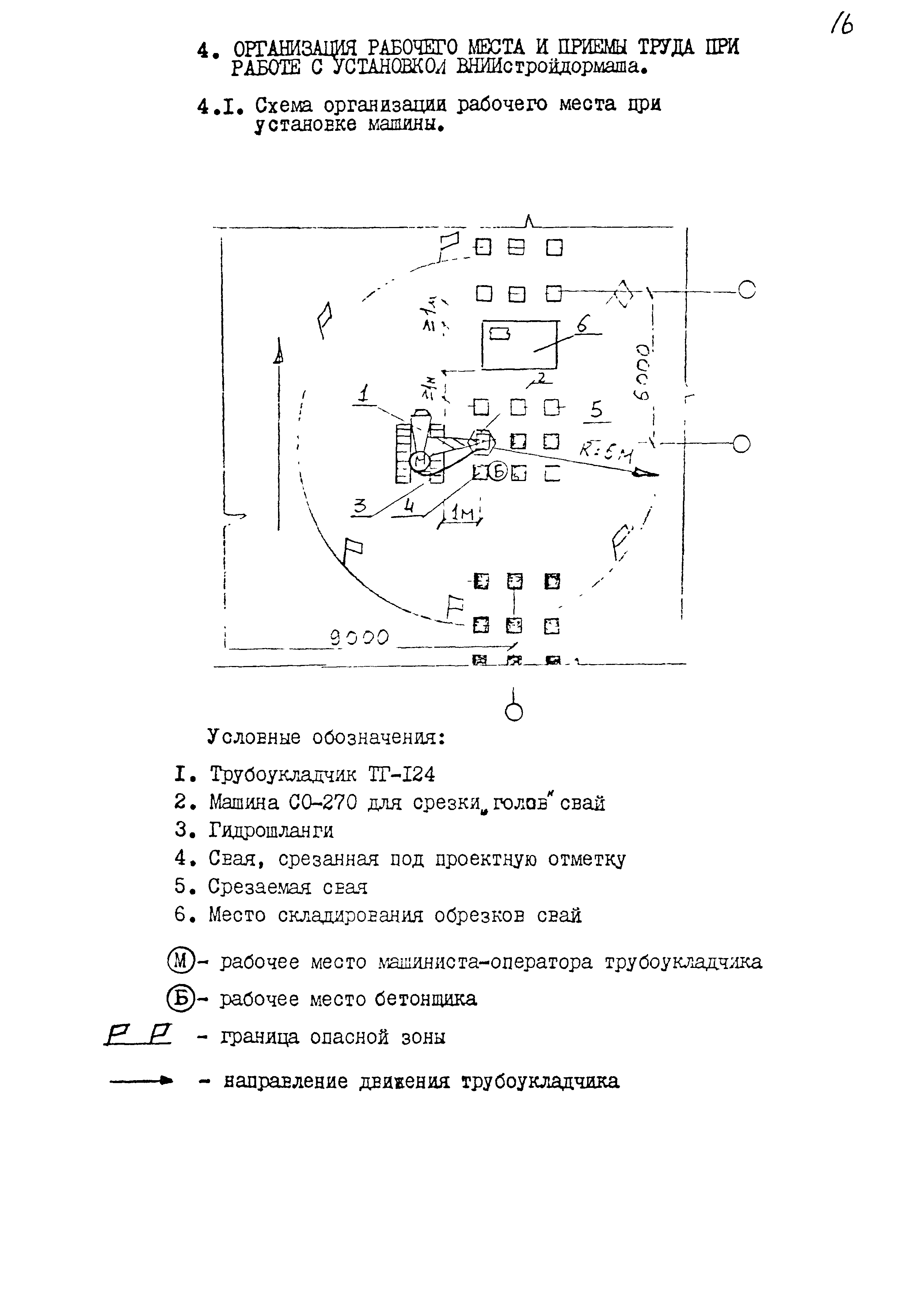 Технологическая карта 