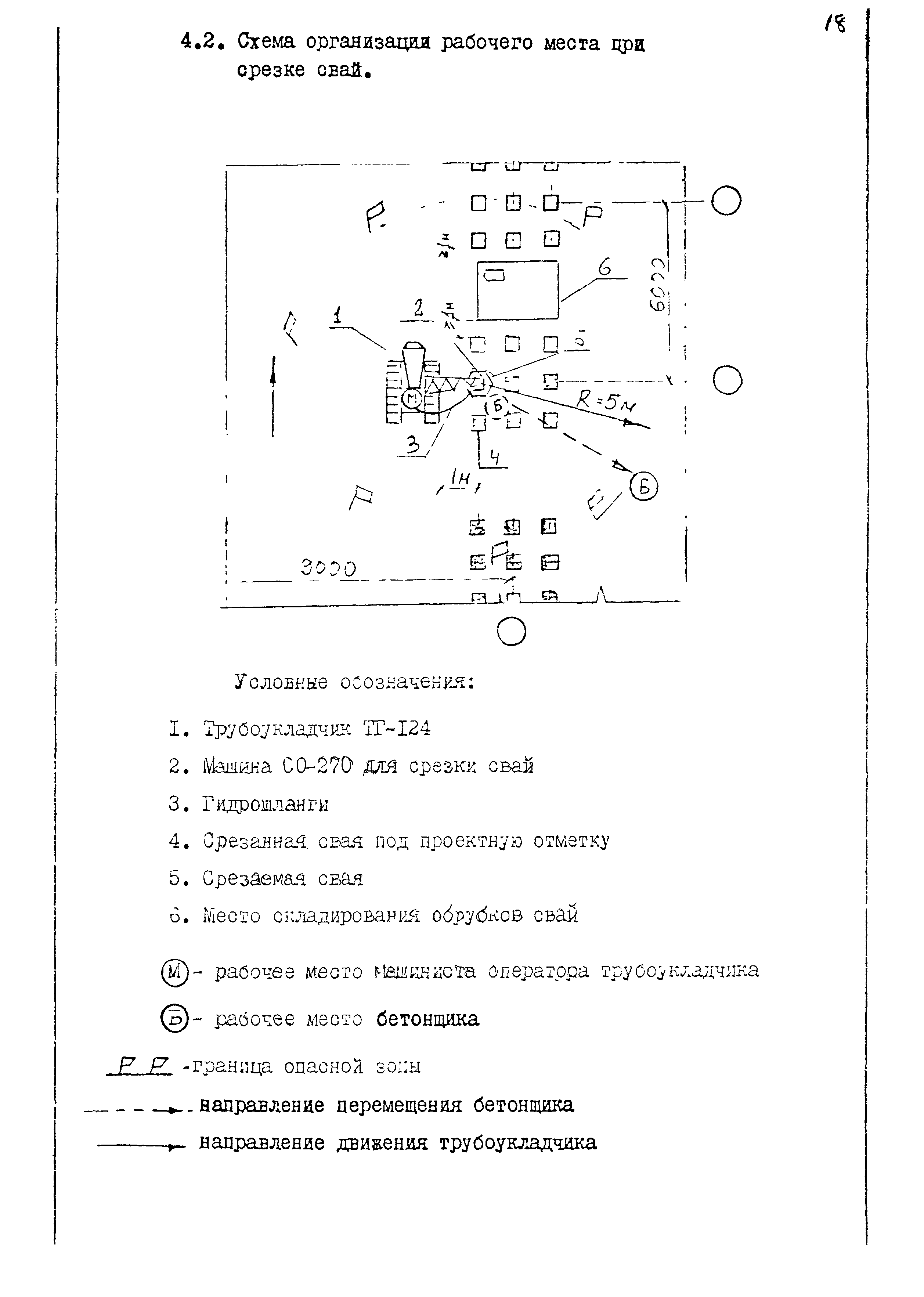 Технологическая карта 