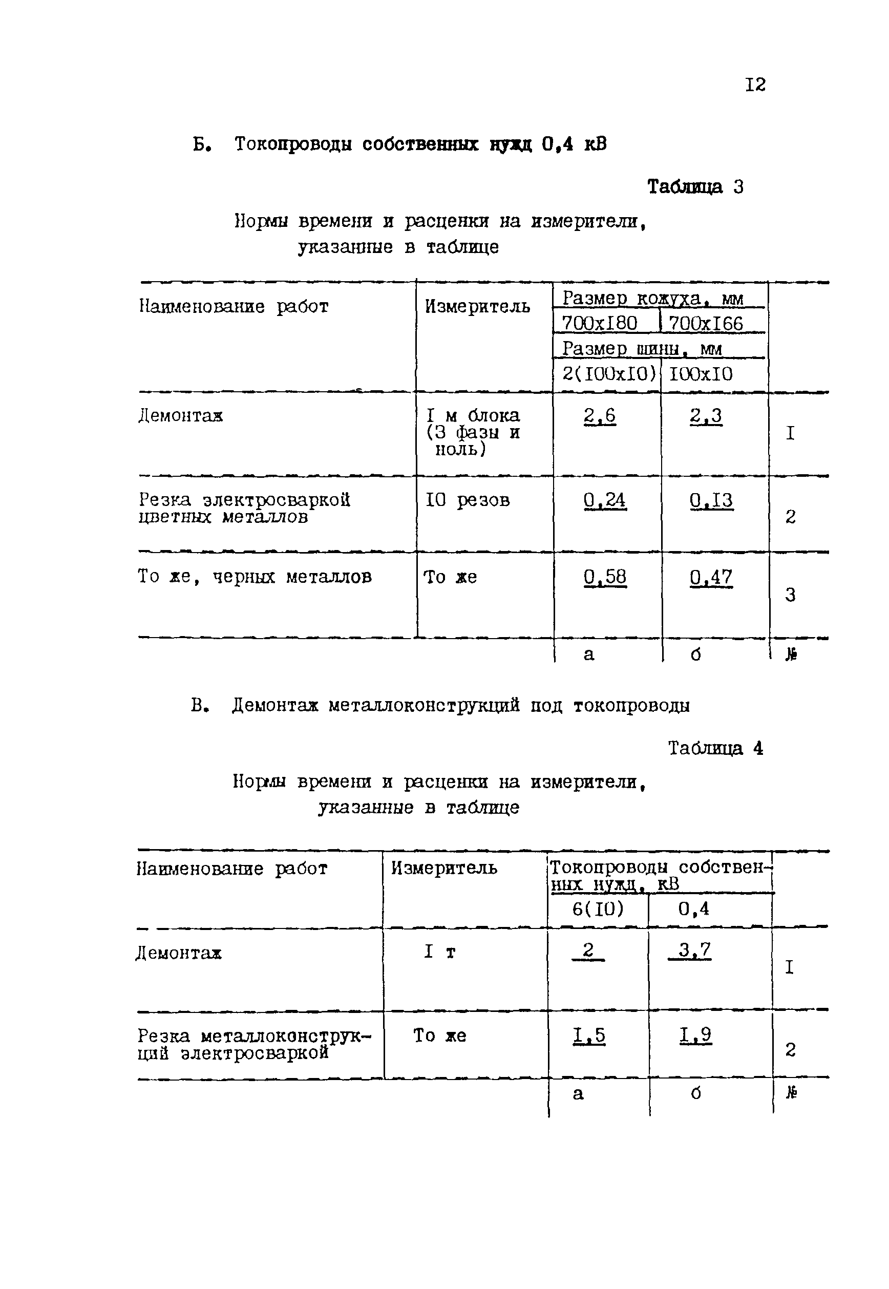 ТВ 17-13-7