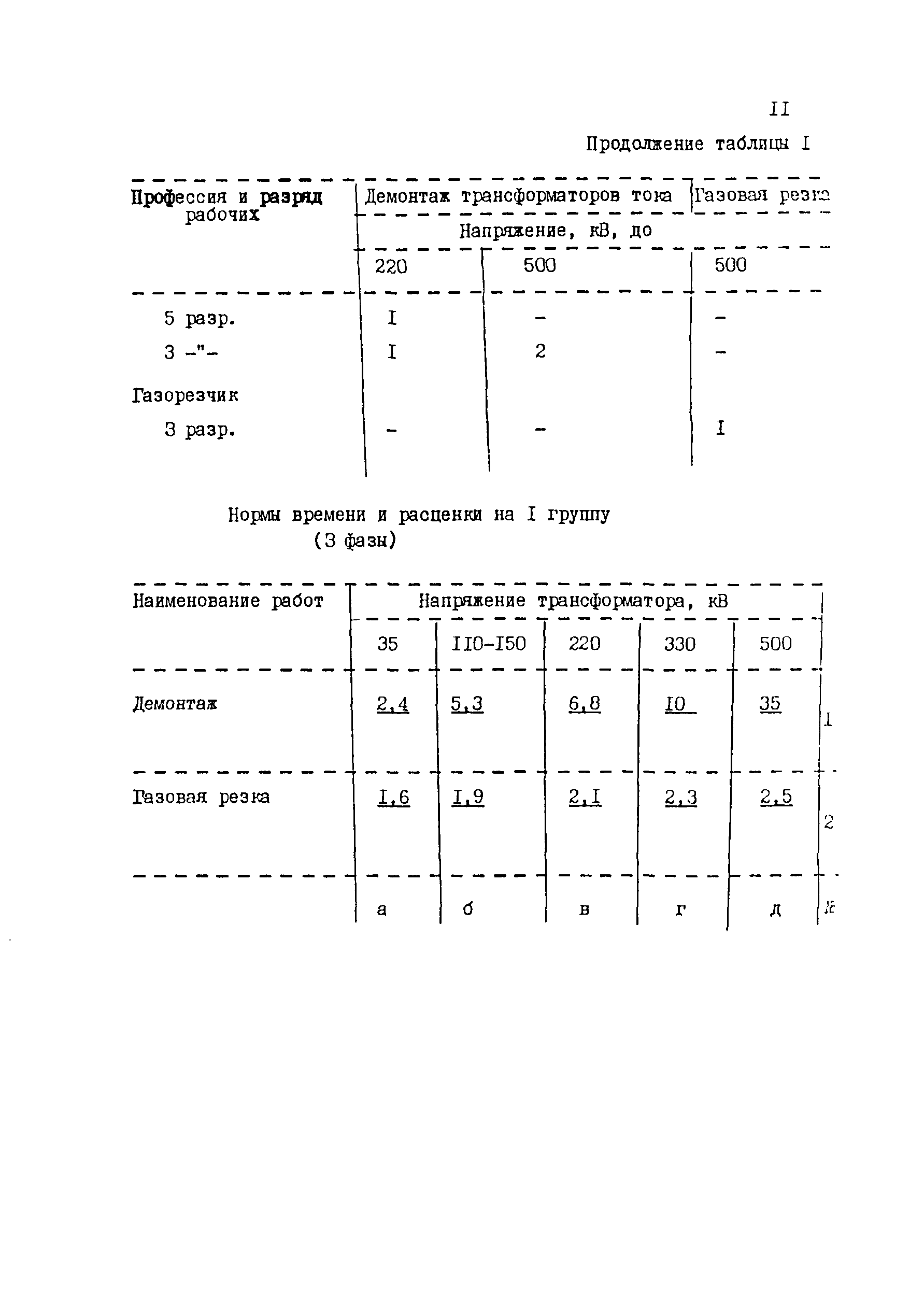 ТВ 17-13-5