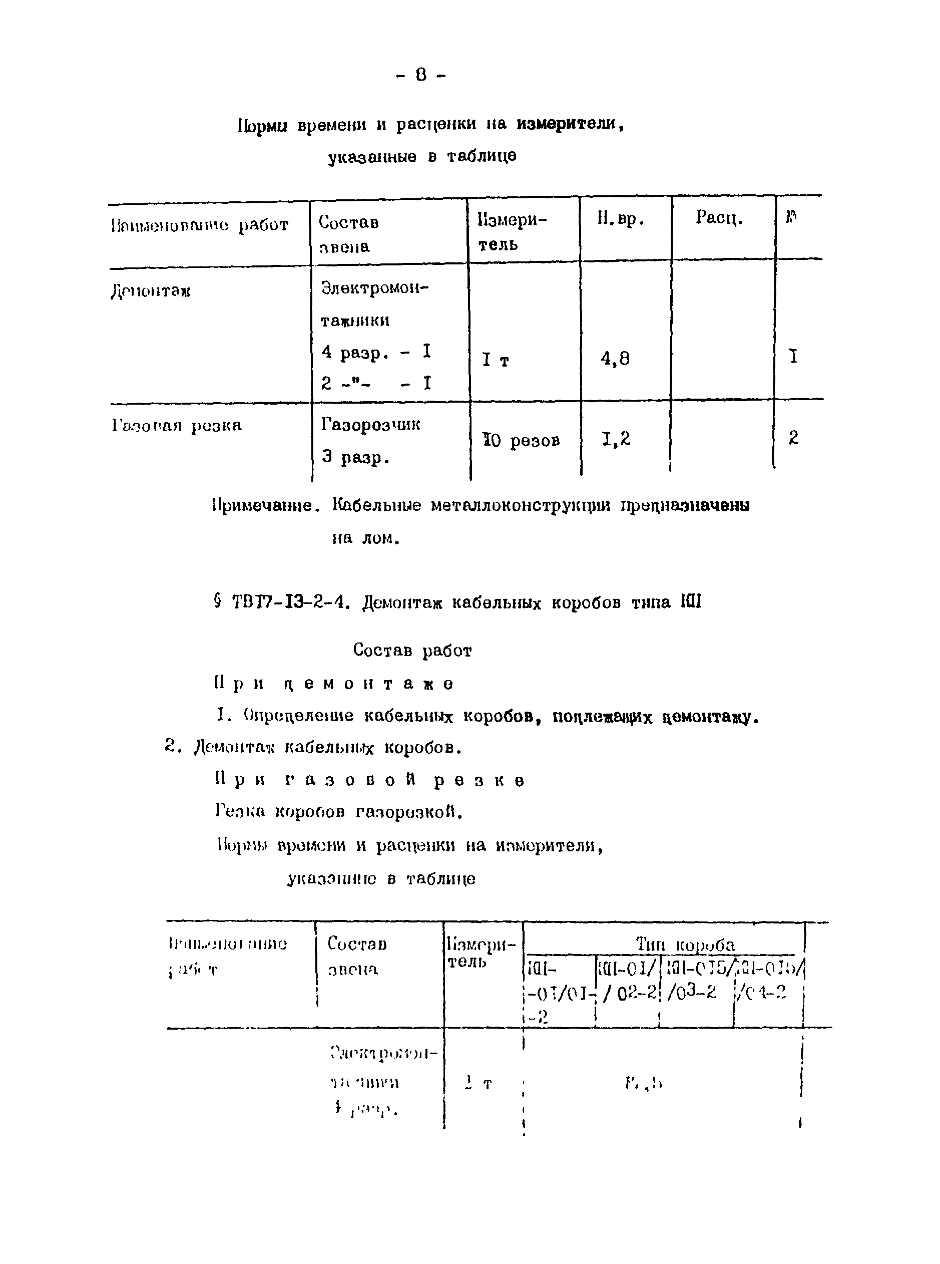 ТВ 17-13-2