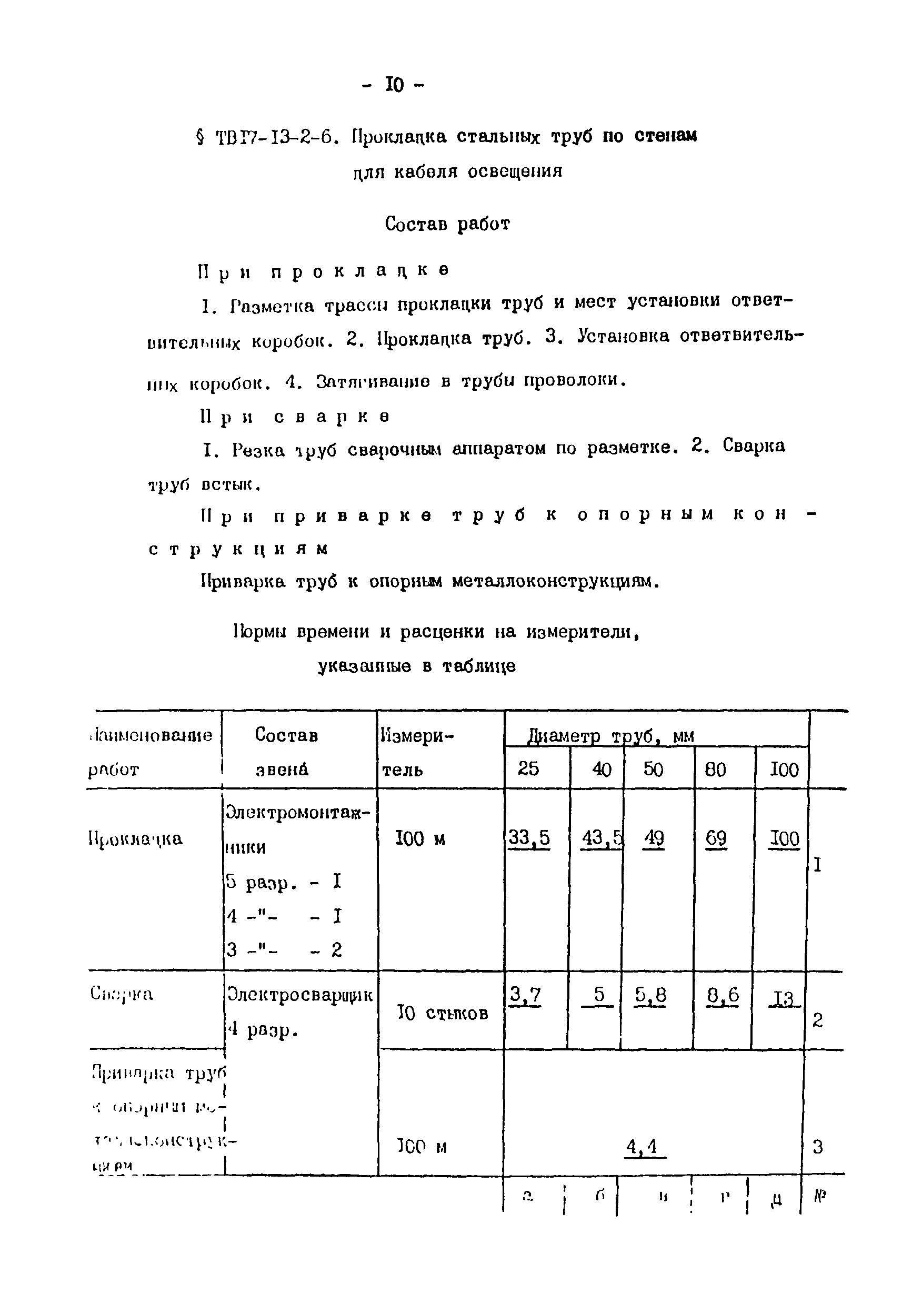 ТВ 17-13-2