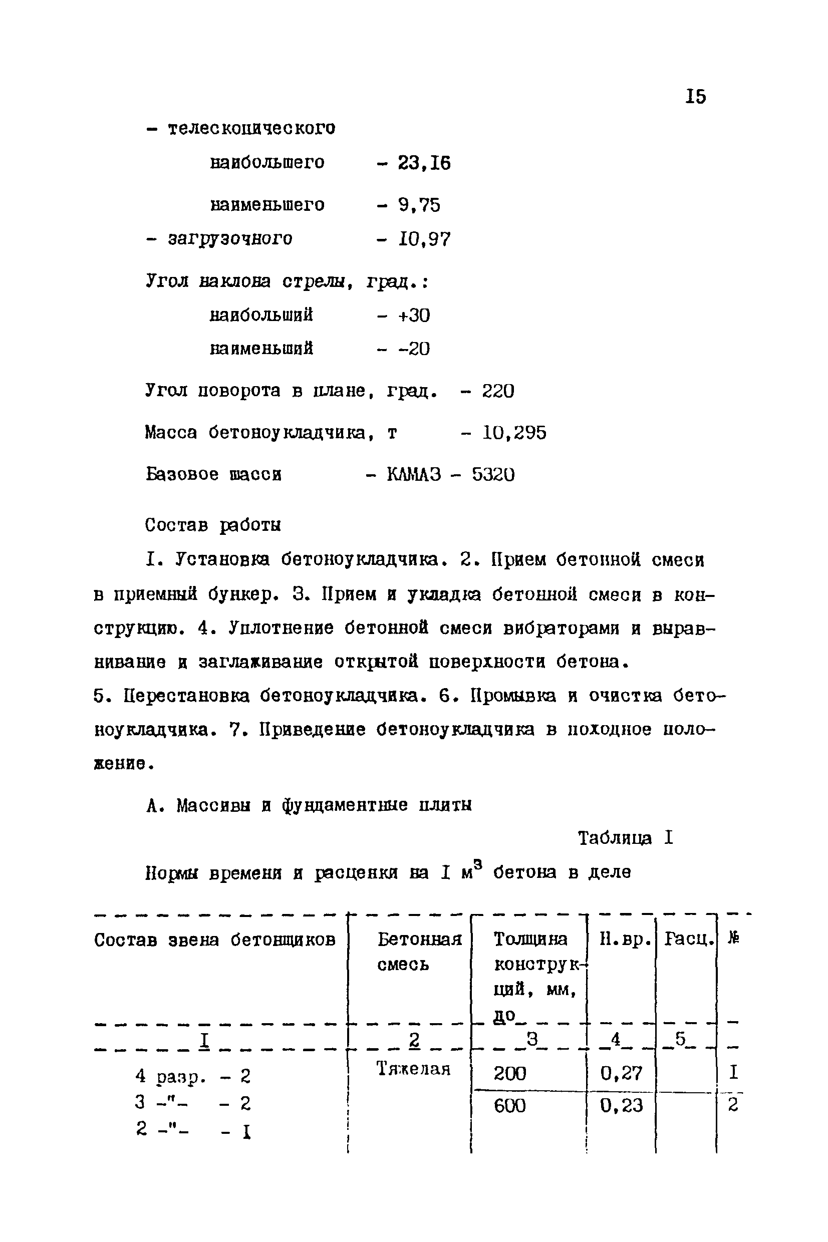 ТВ 14-4-1