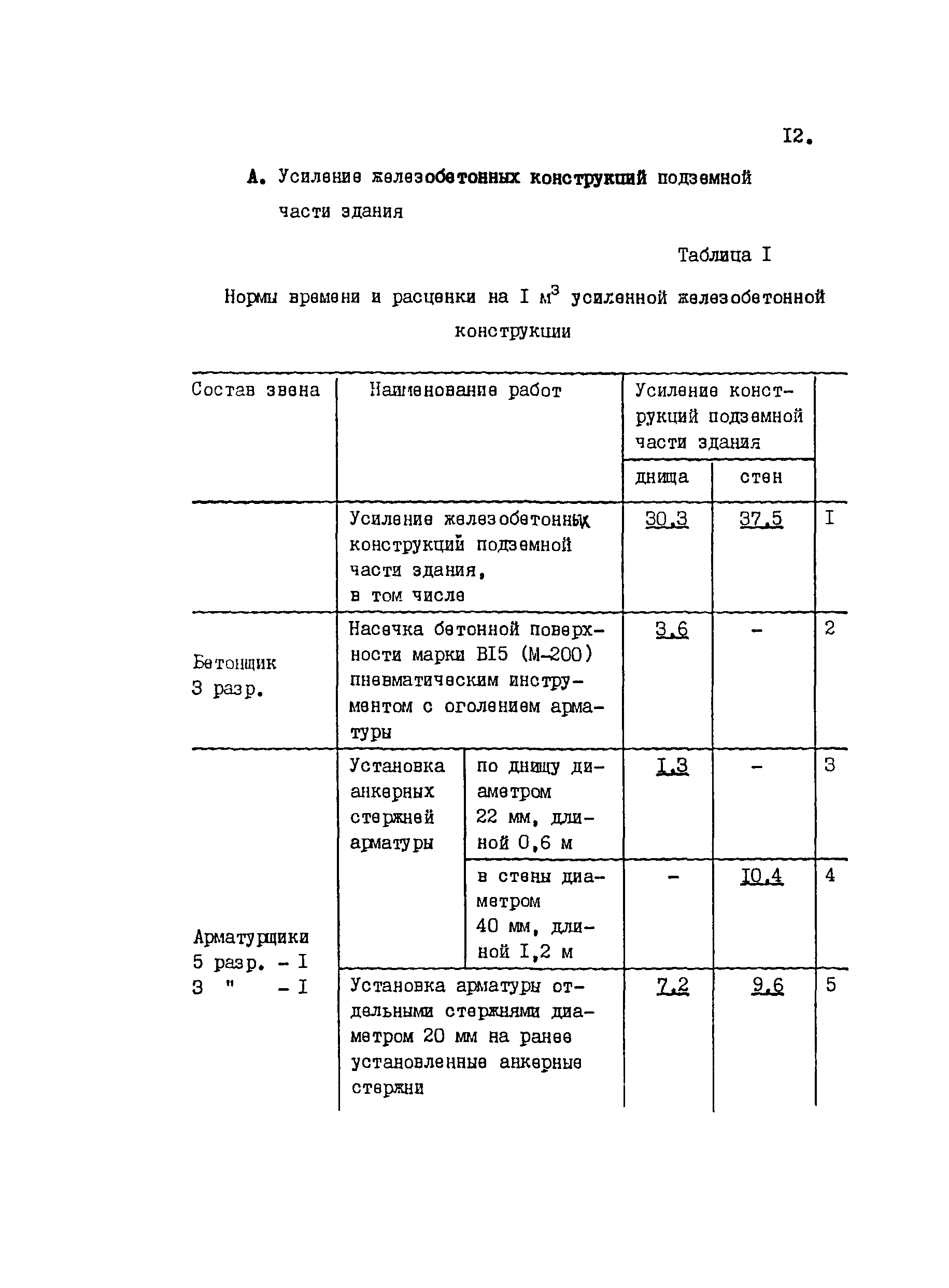 ТВ 14-2-1