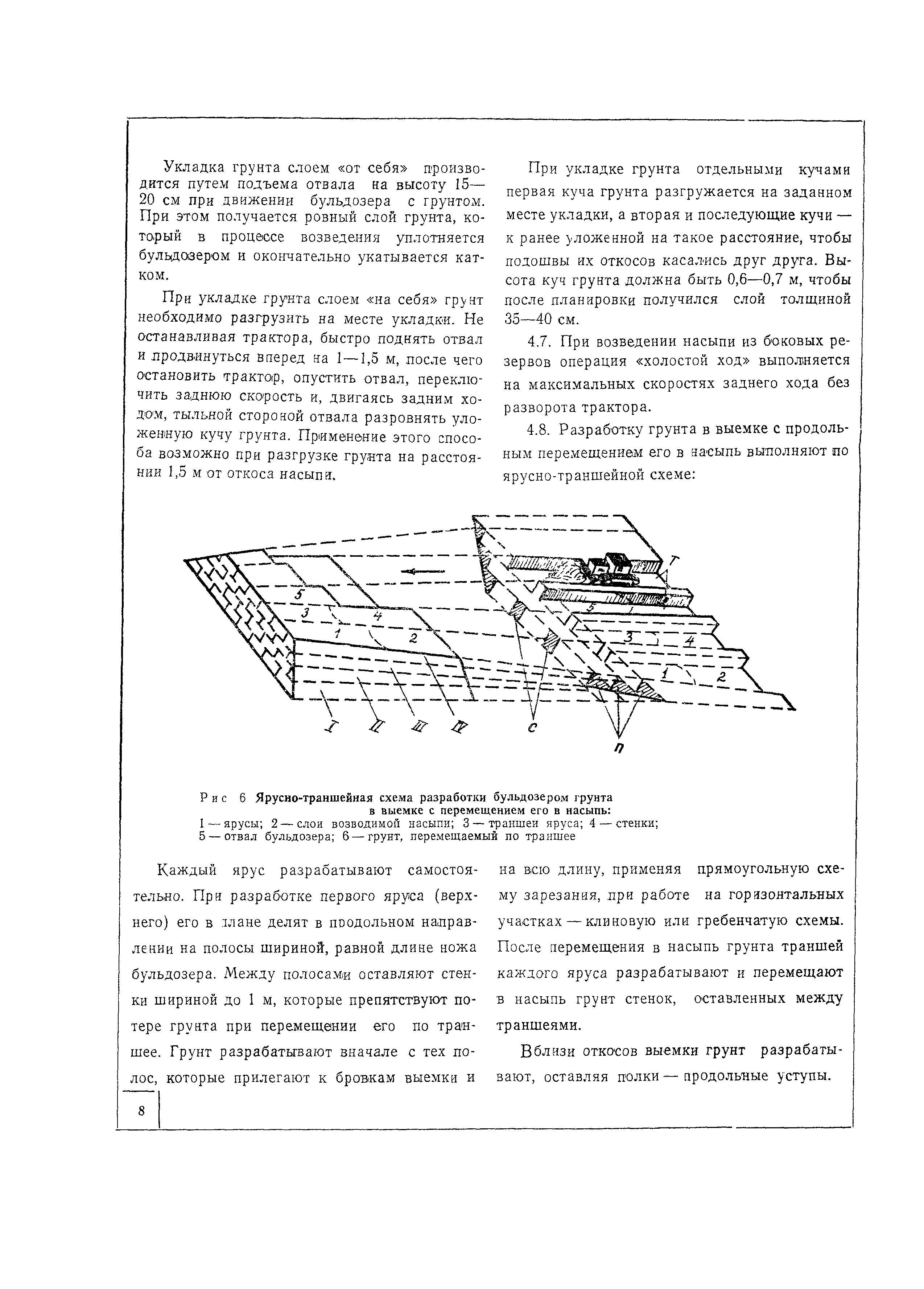 Карта трудового процесса 