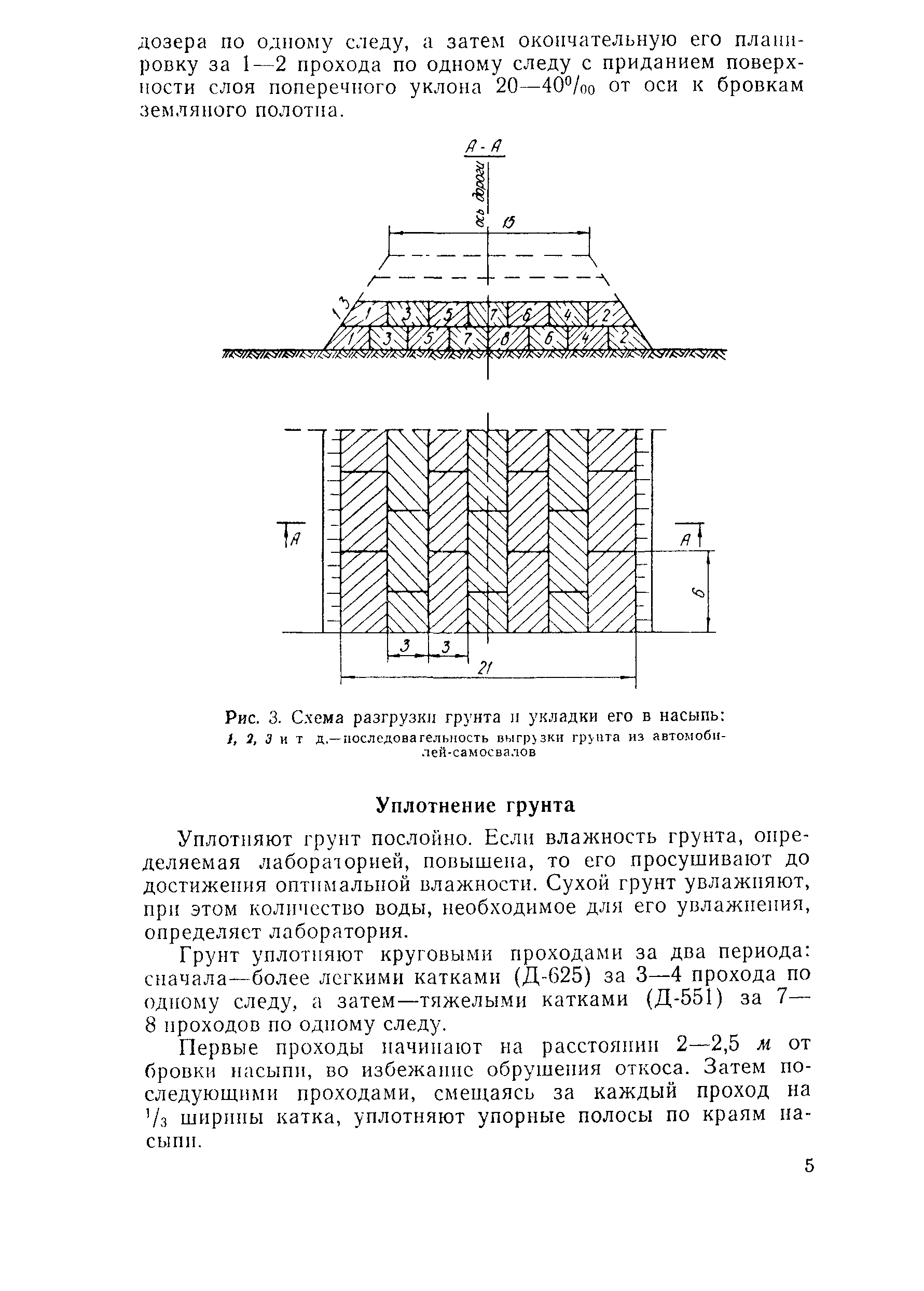 Технологическая карта 