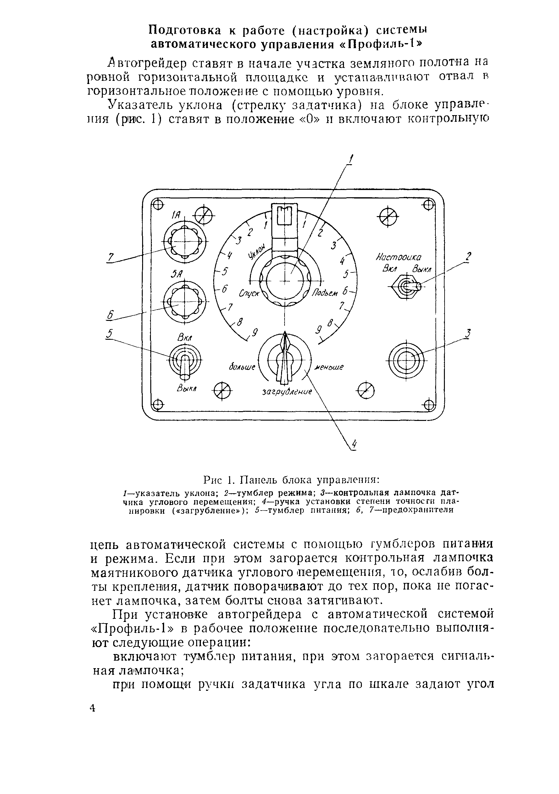 Технологическая карта 