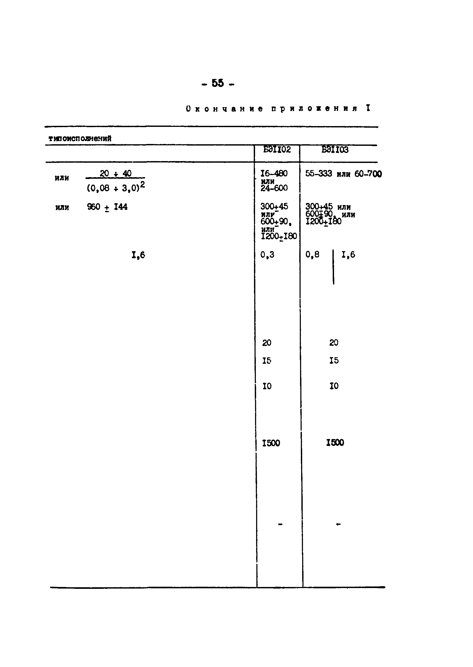 СО 34.45.626