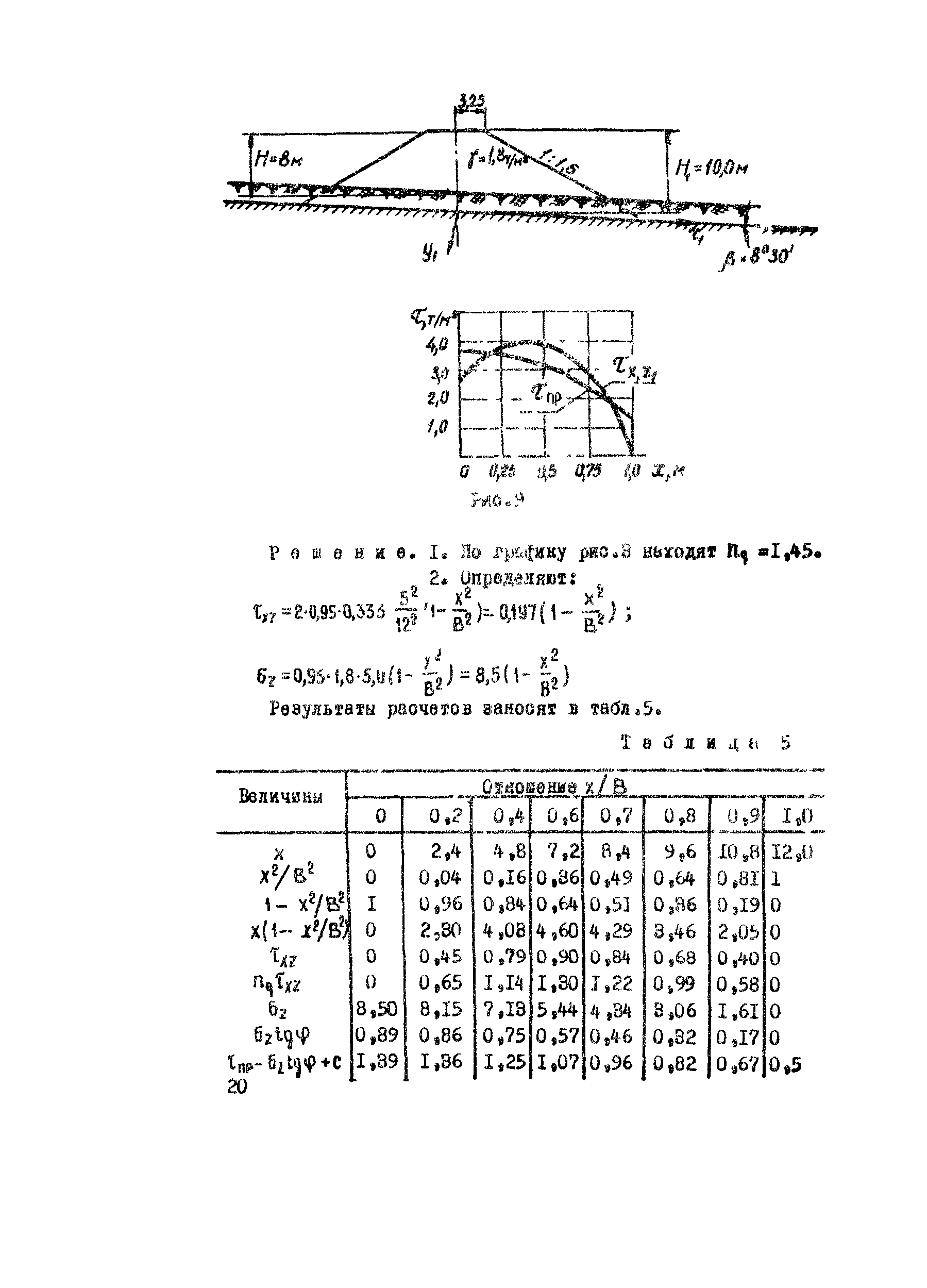 Методические указания 