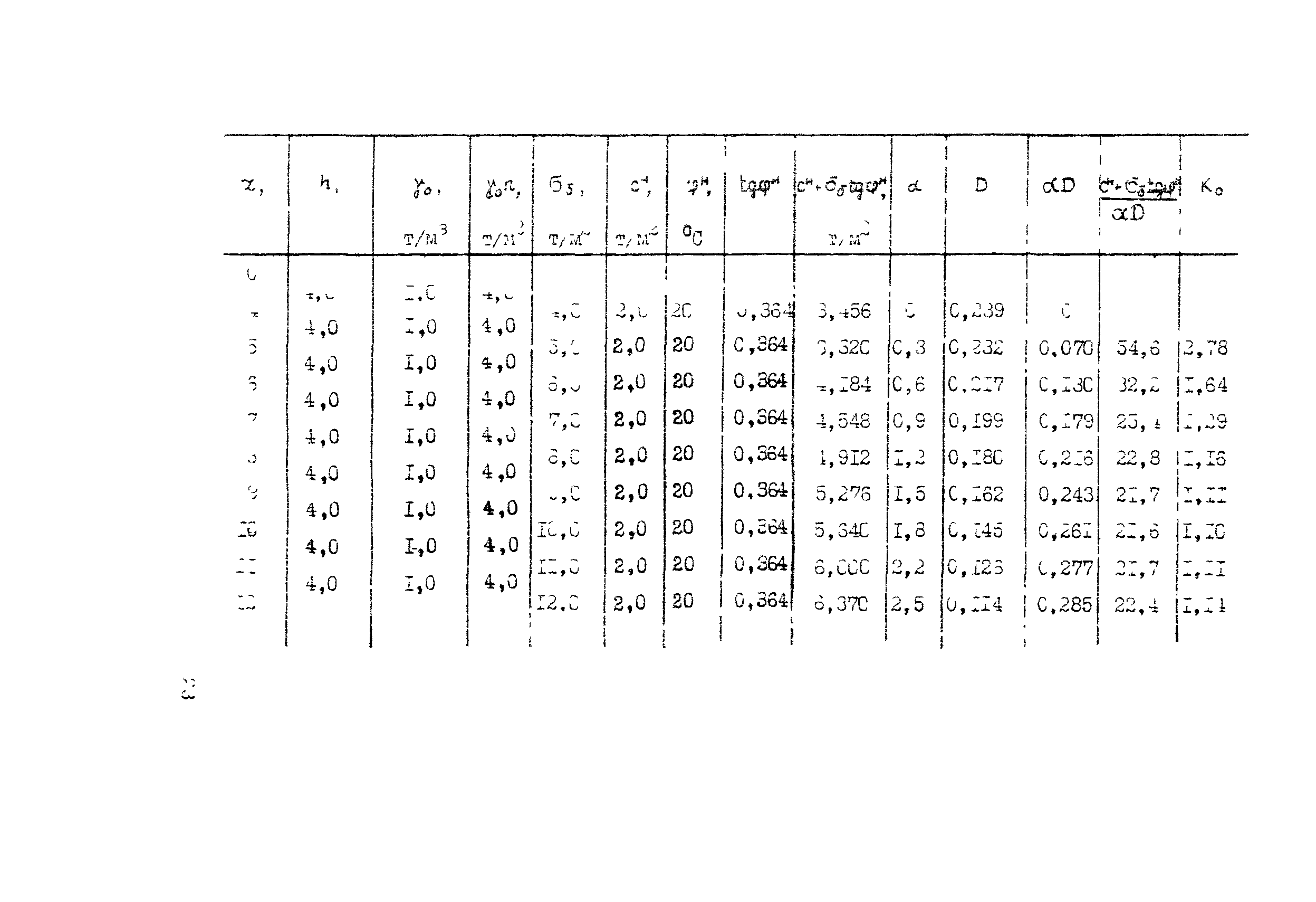 Методические рекомендации 