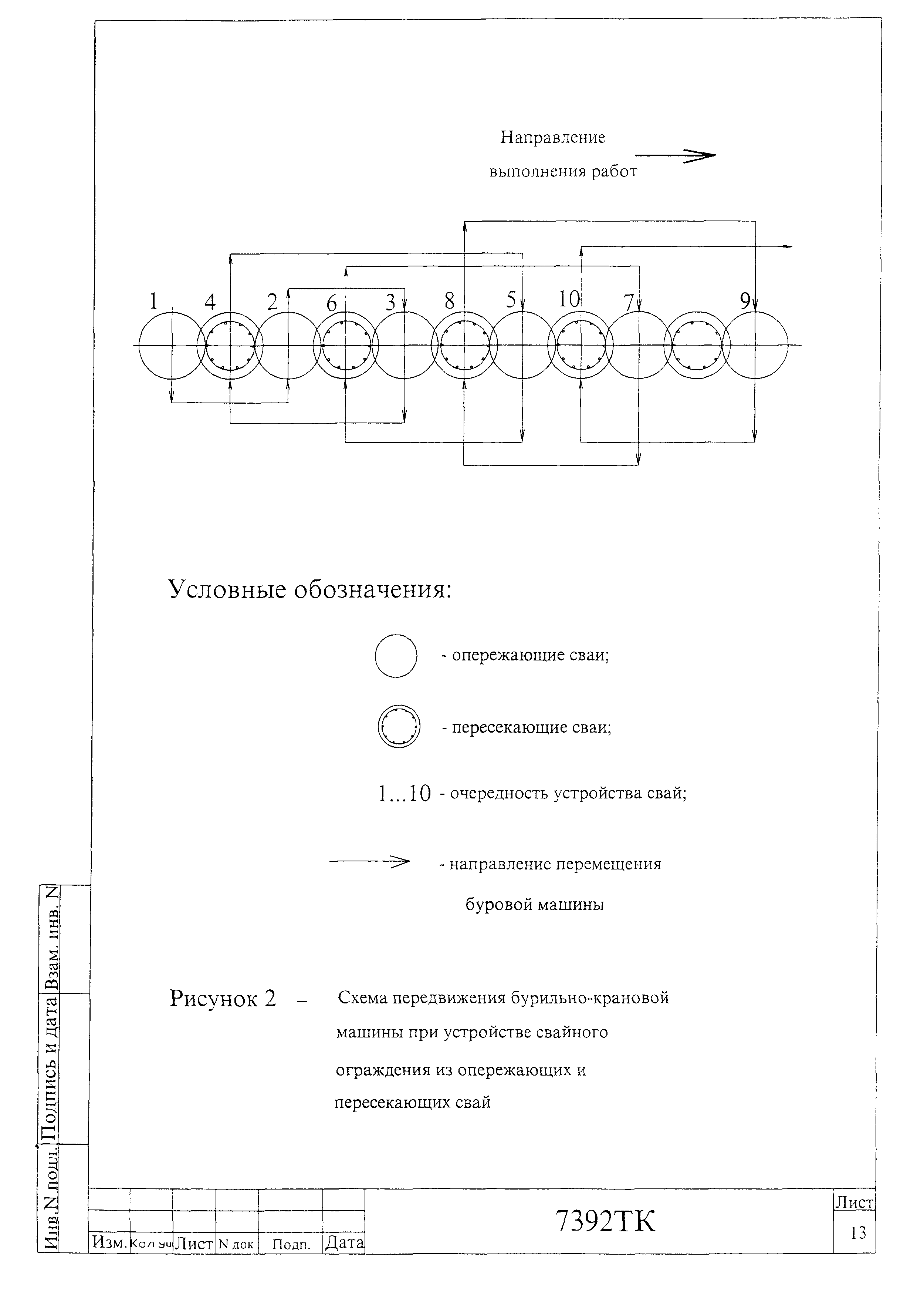 Технологическая карта 7392 ТК