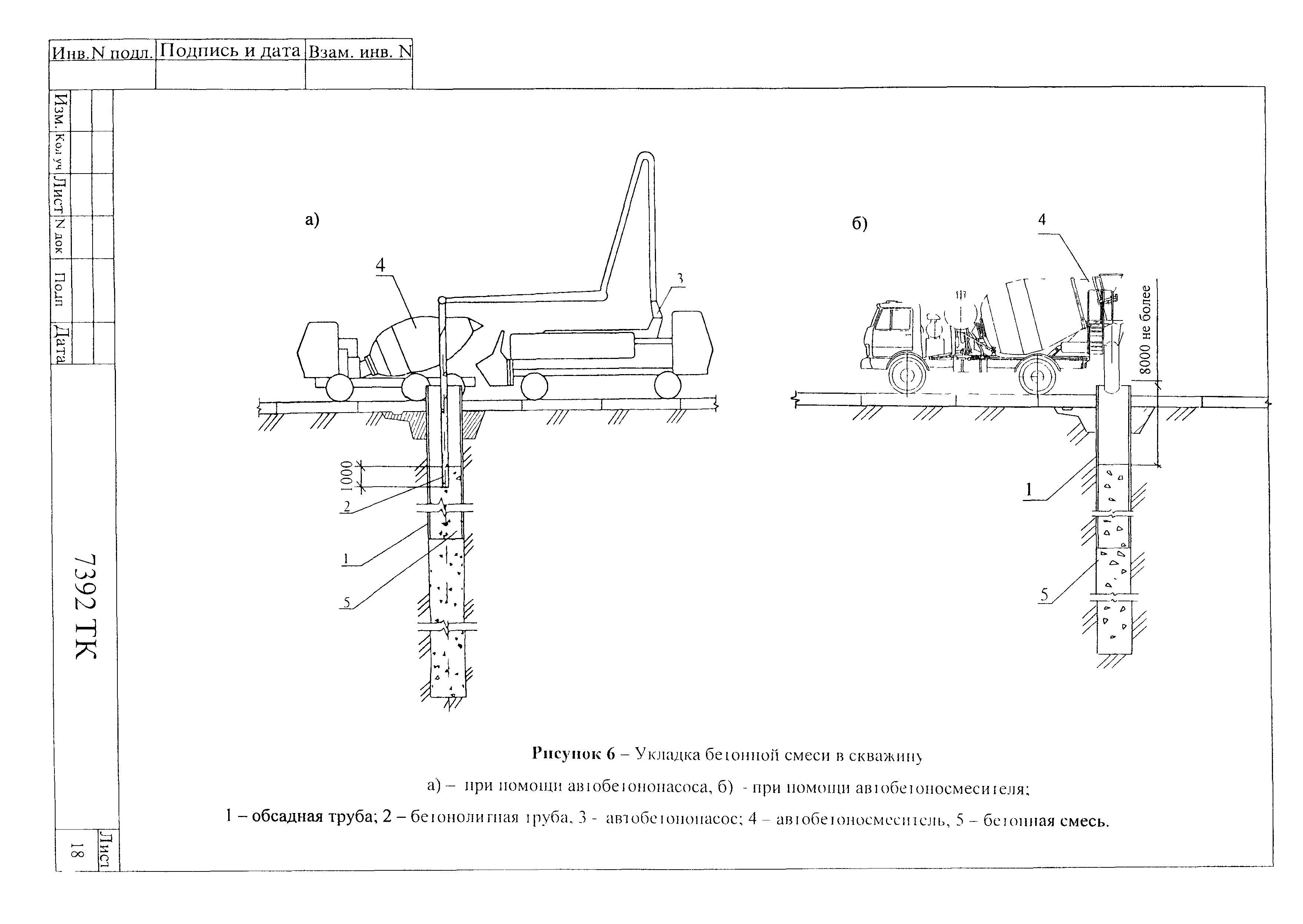 Технологическая карта 7392 ТК