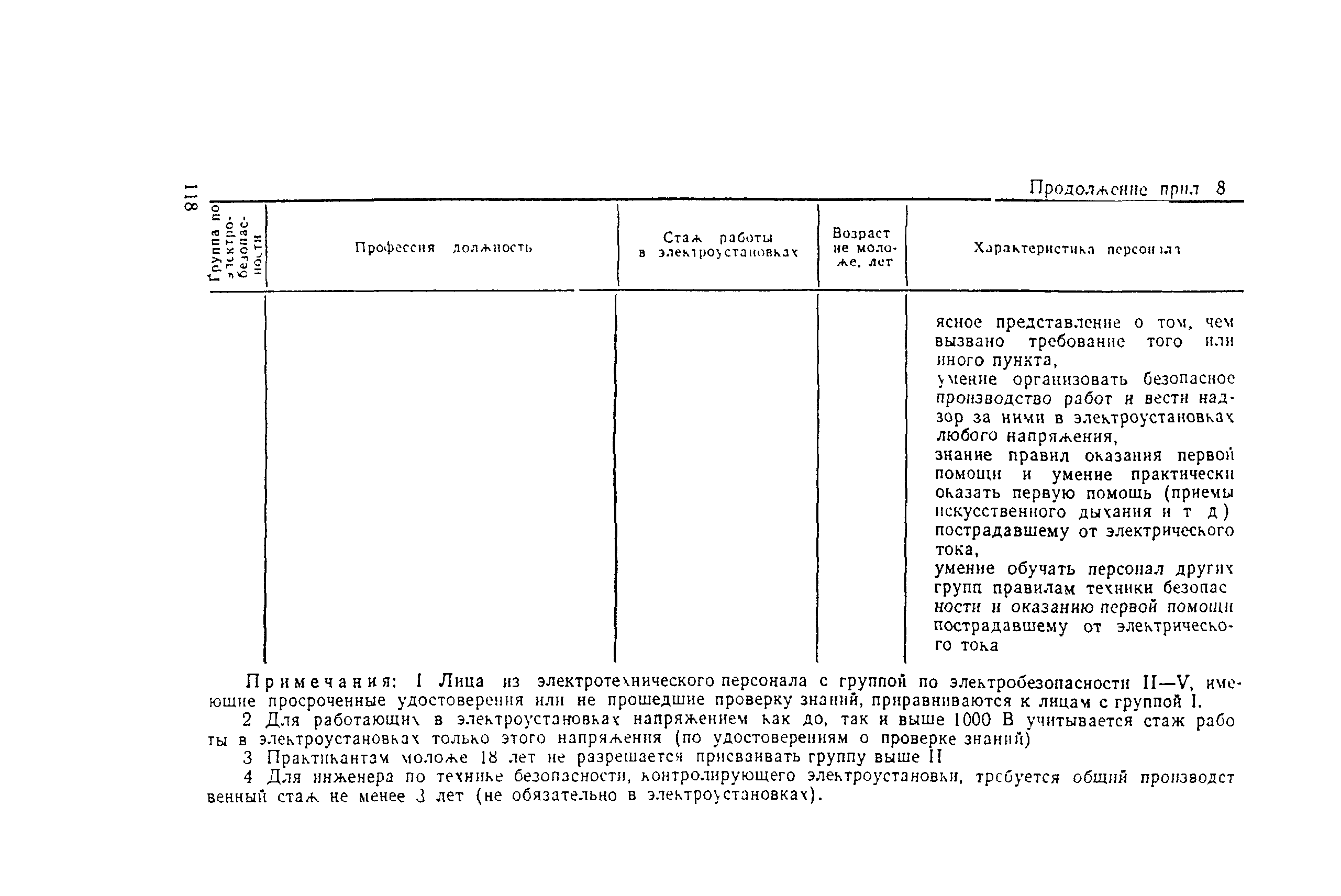 Правила 