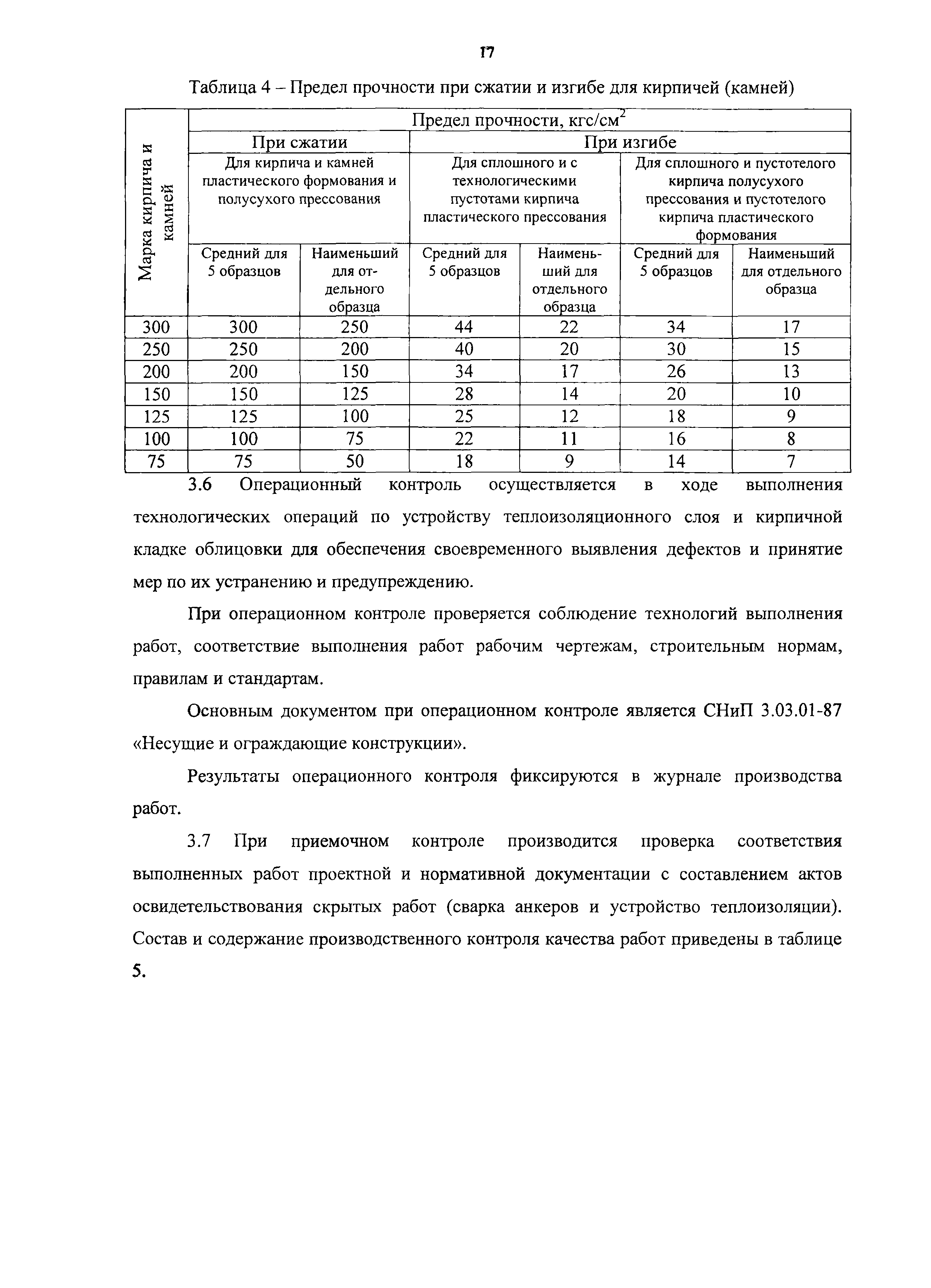 Технологическая карта 7350 ТК