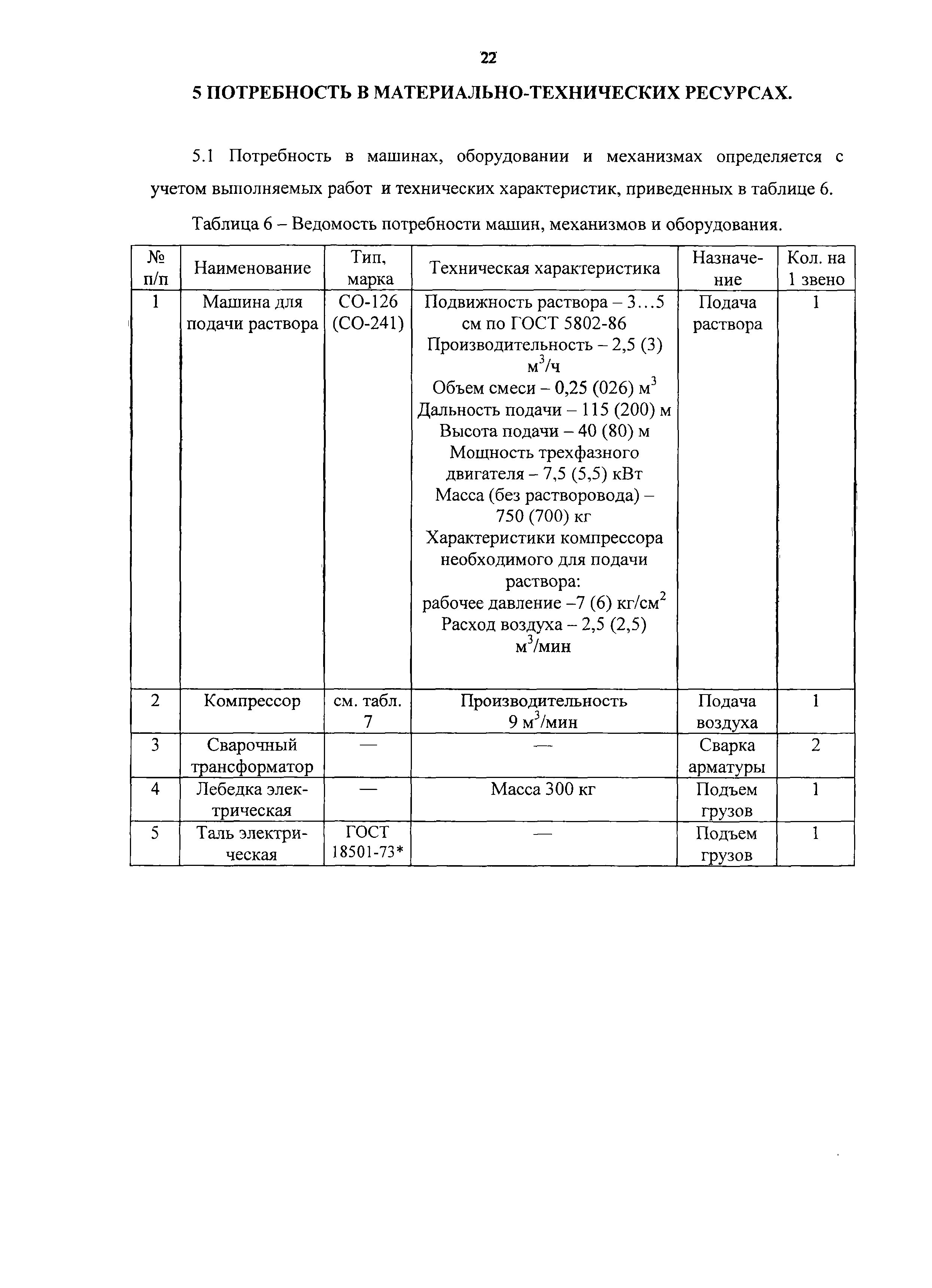 Технологическая карта 7350 ТК