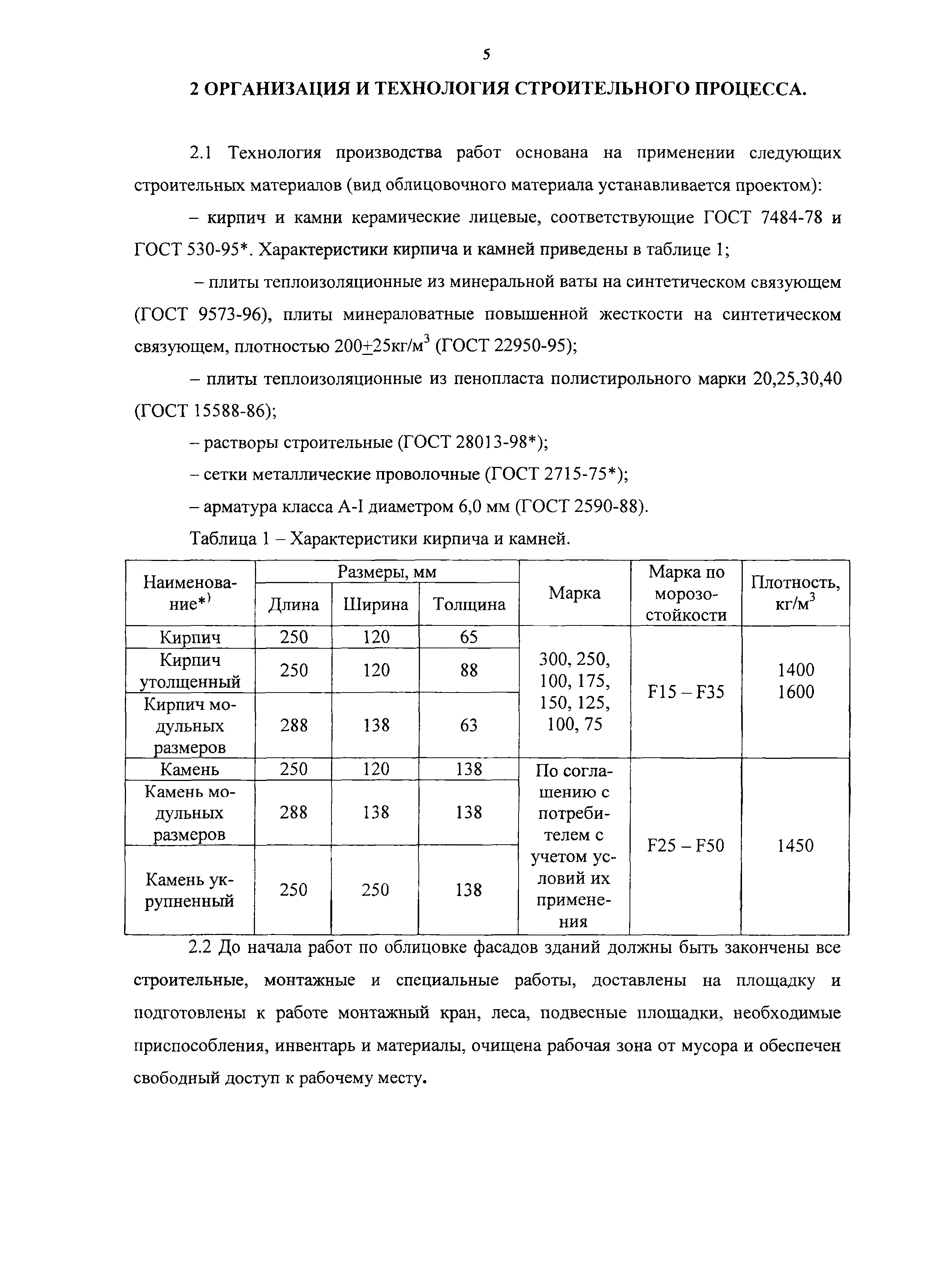 Технологическая карта 7350 ТК