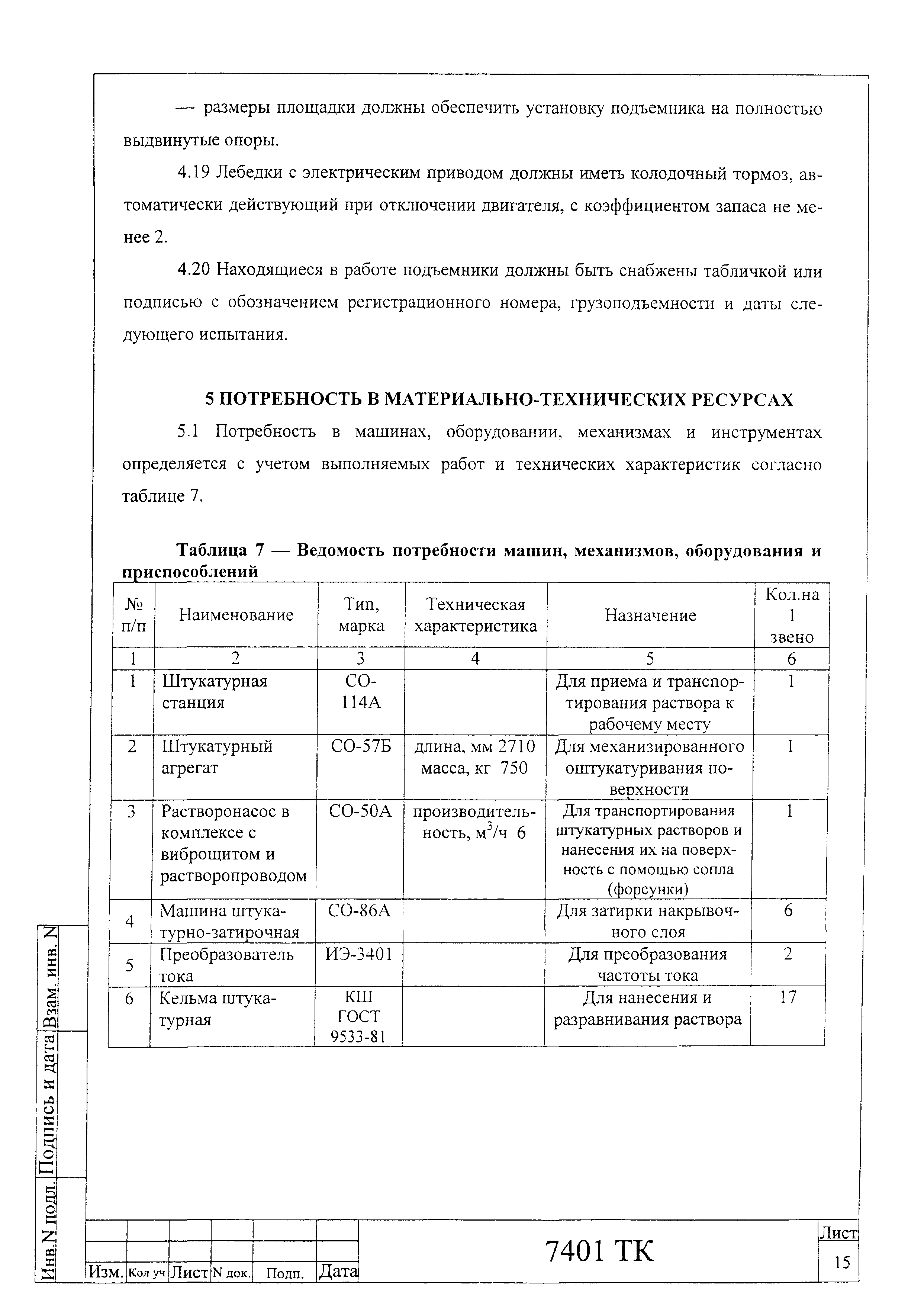 Технологическая карта 7401 ТК