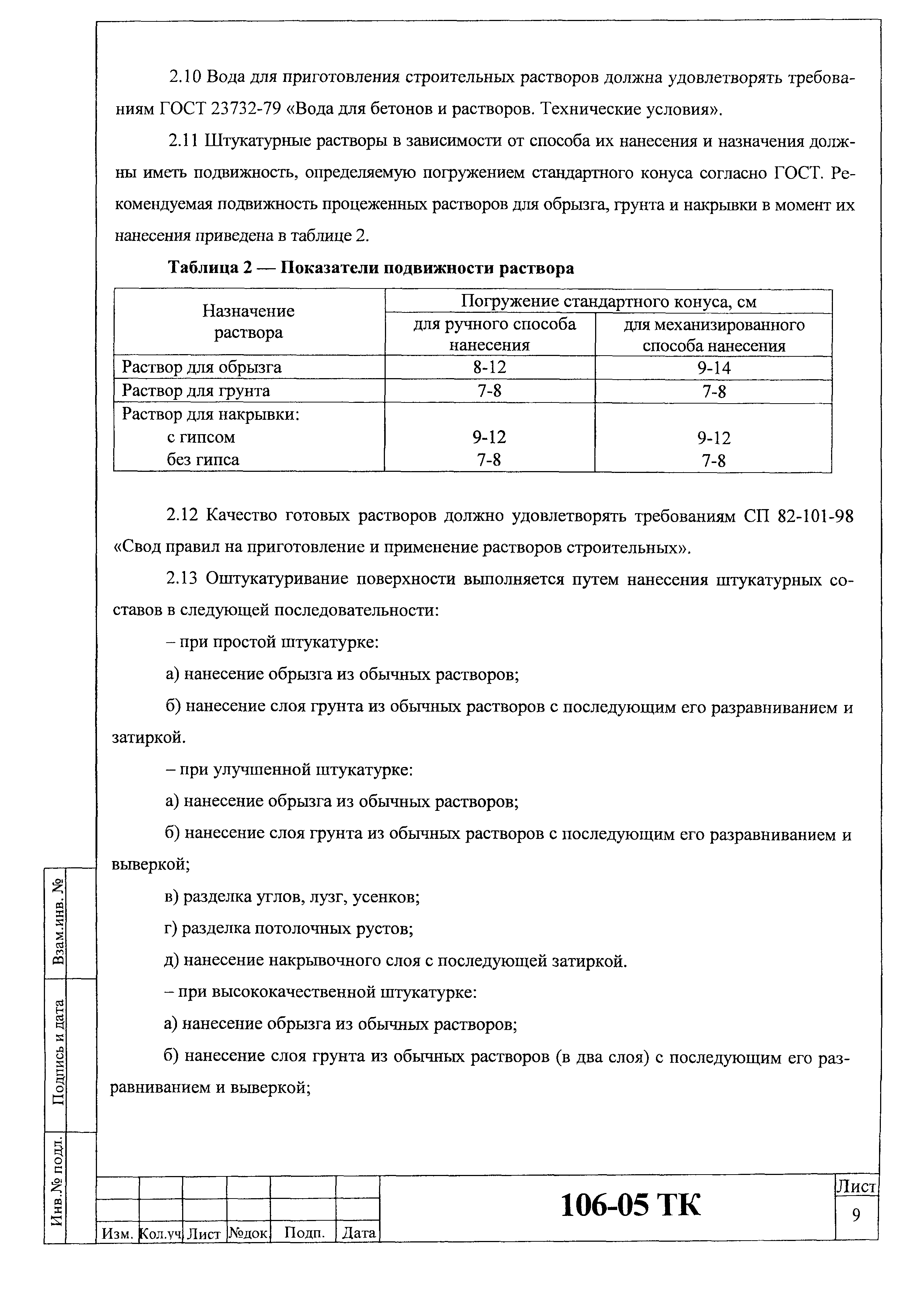 Технологическая карта 106-05 ТК