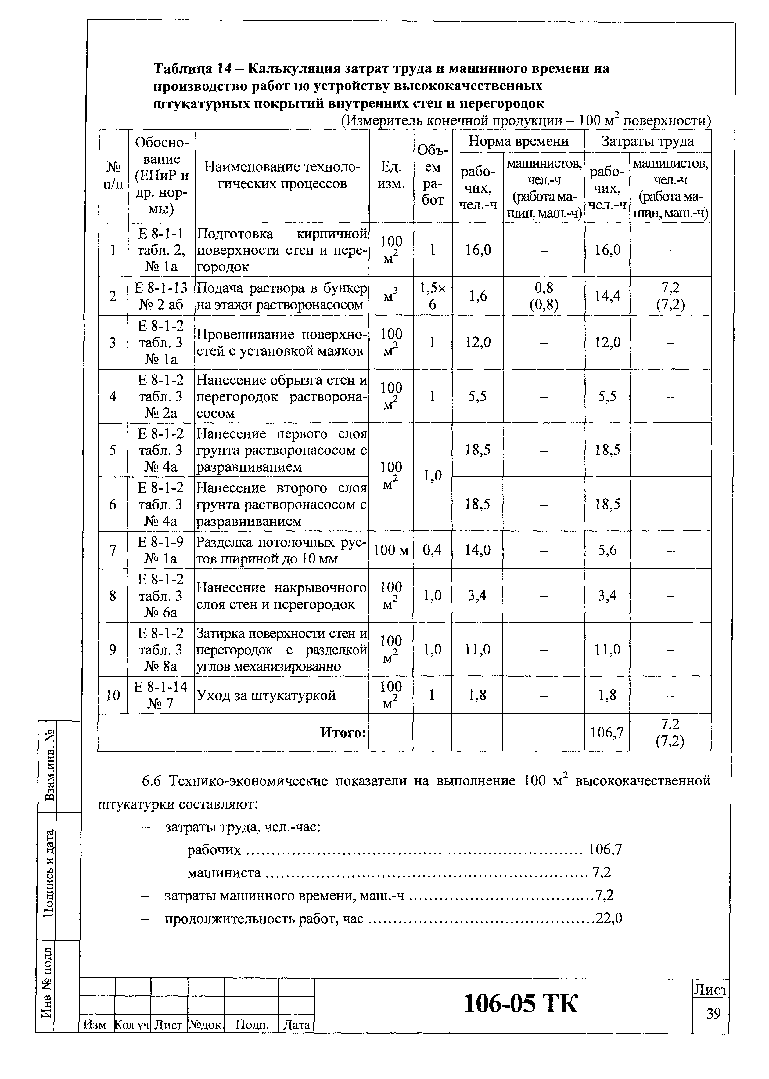 Технологическая карта 106-05 ТК