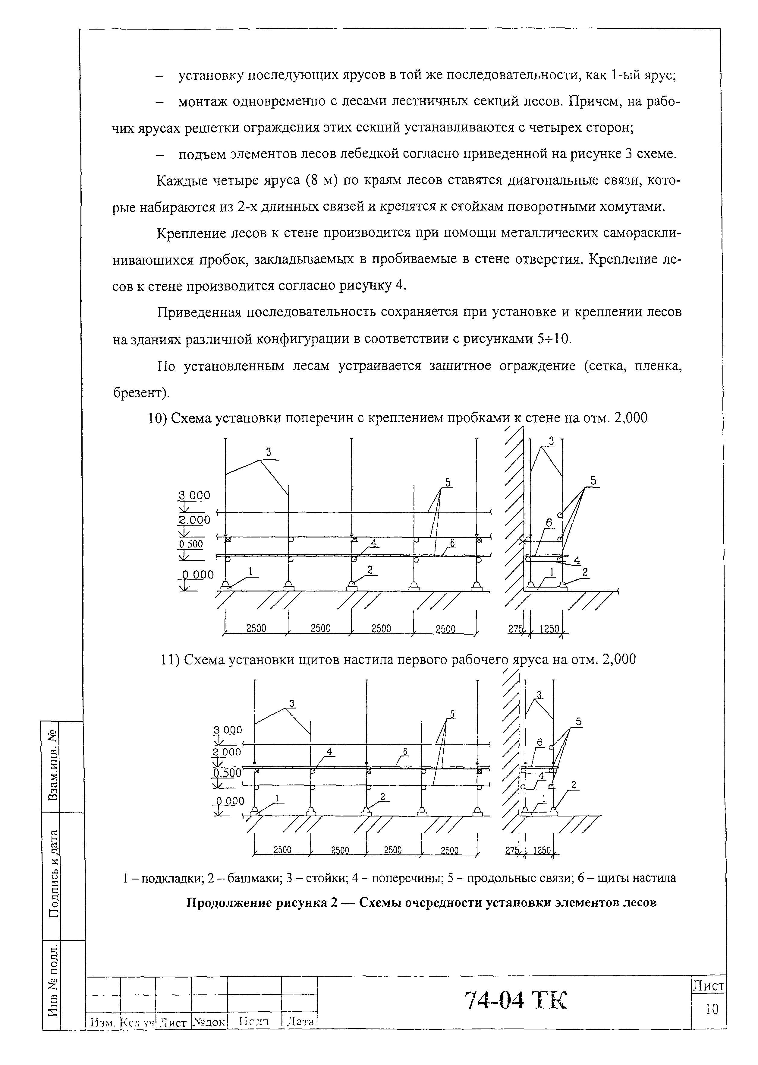 Технологическая карта 74-04 ТК