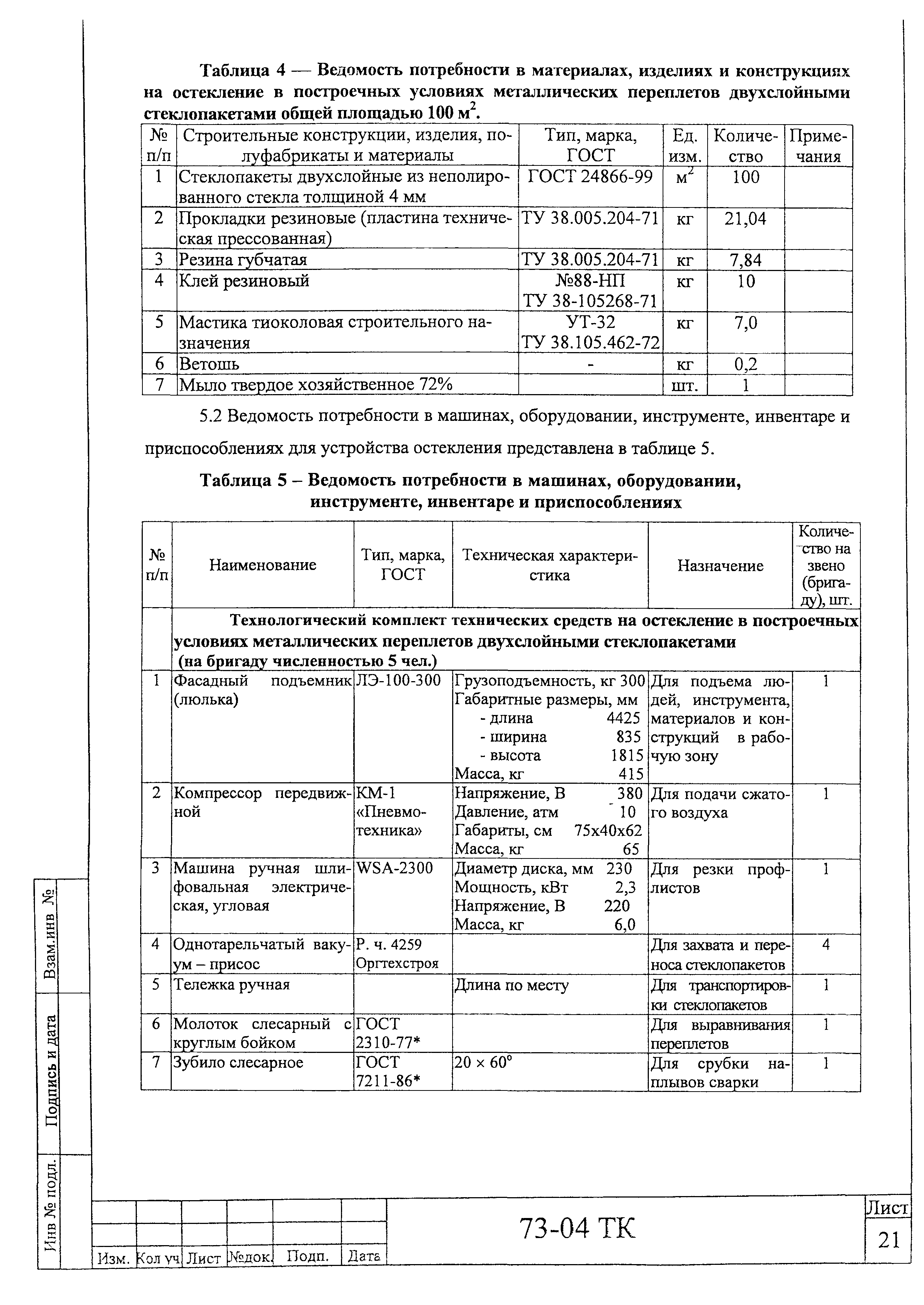 Технологическая карта 73-04 ТК