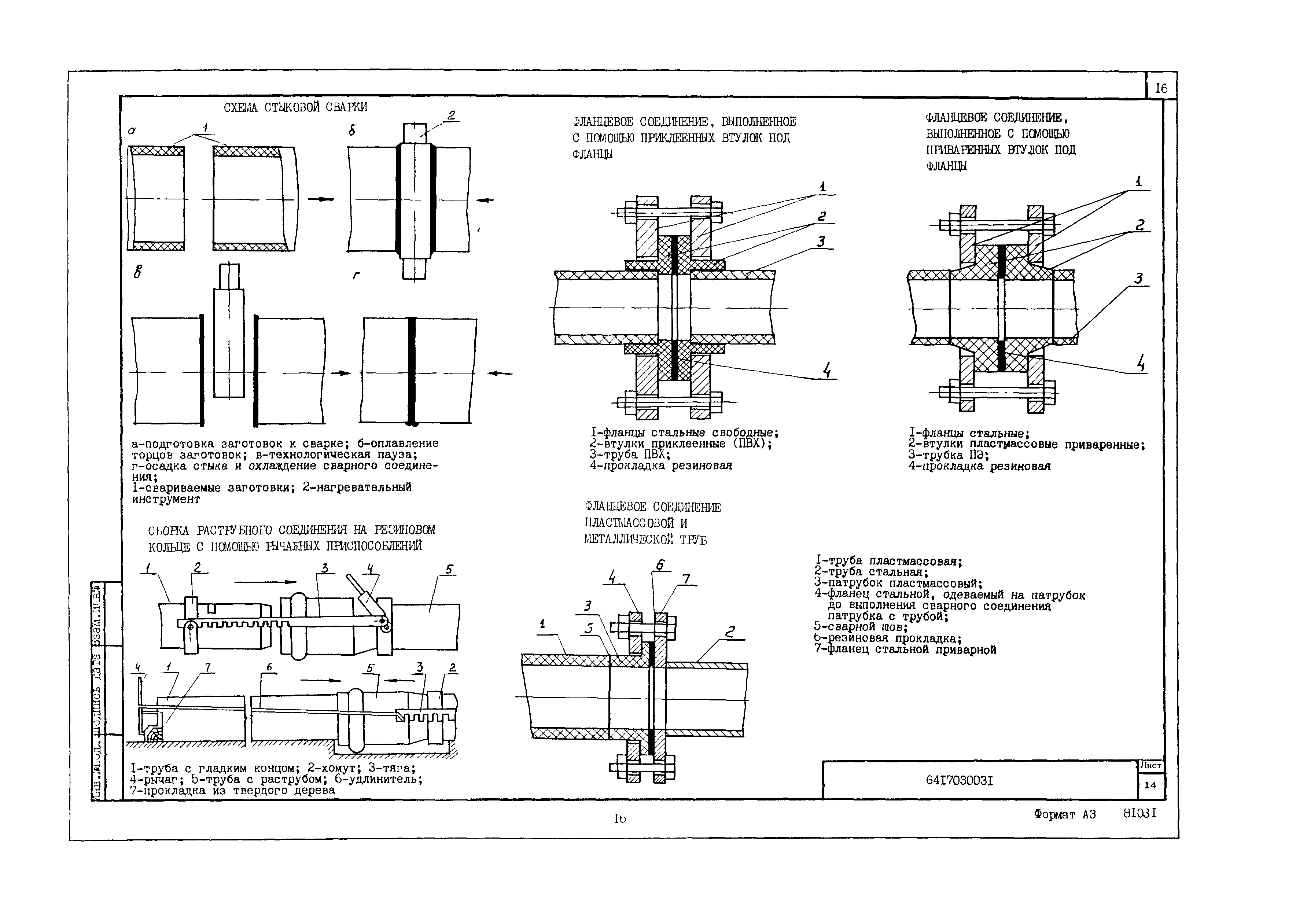 Технологическая карта 6417030031/81031